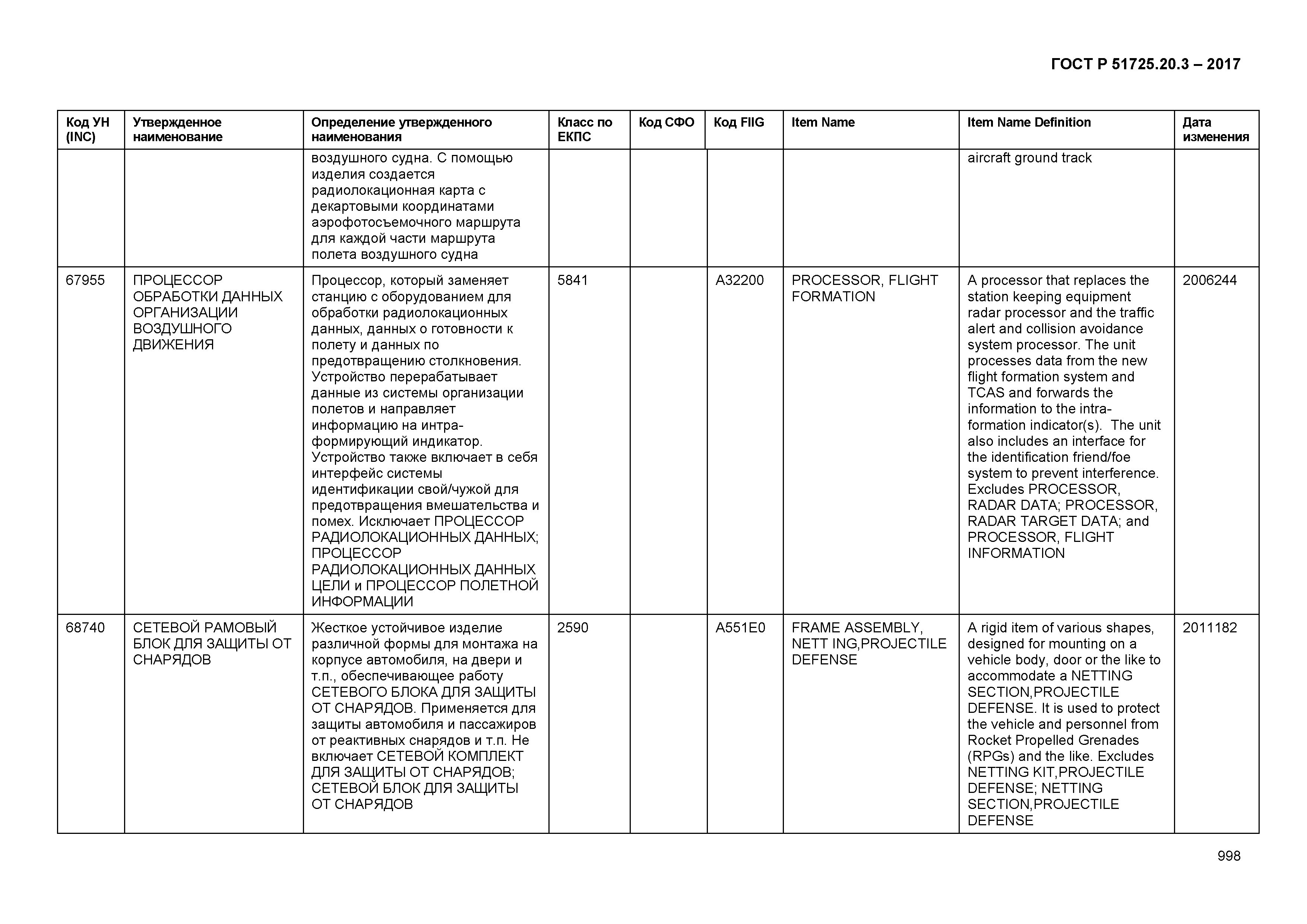 ГОСТ Р 51725.20.3-2017