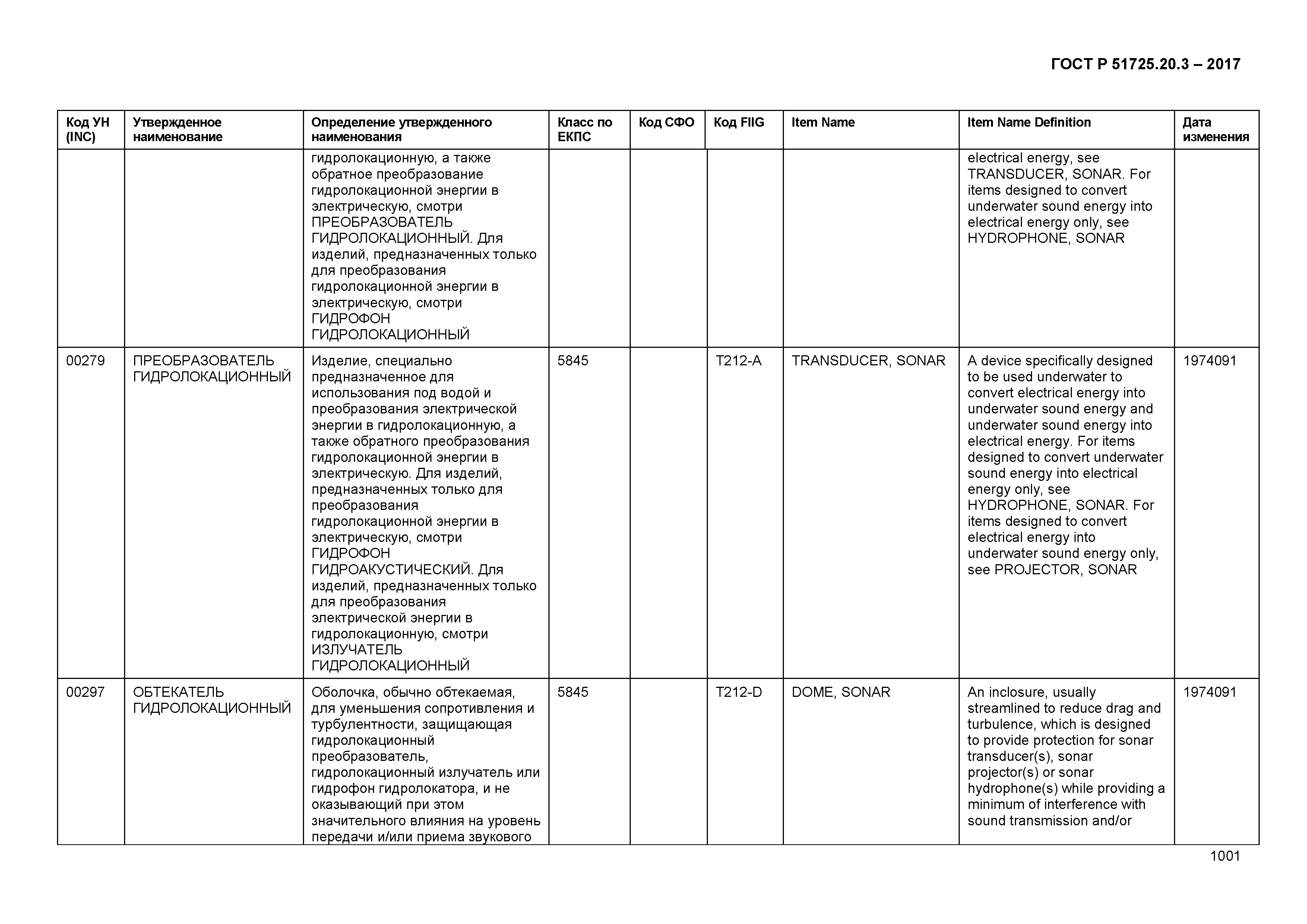 ГОСТ Р 51725.20.3-2017