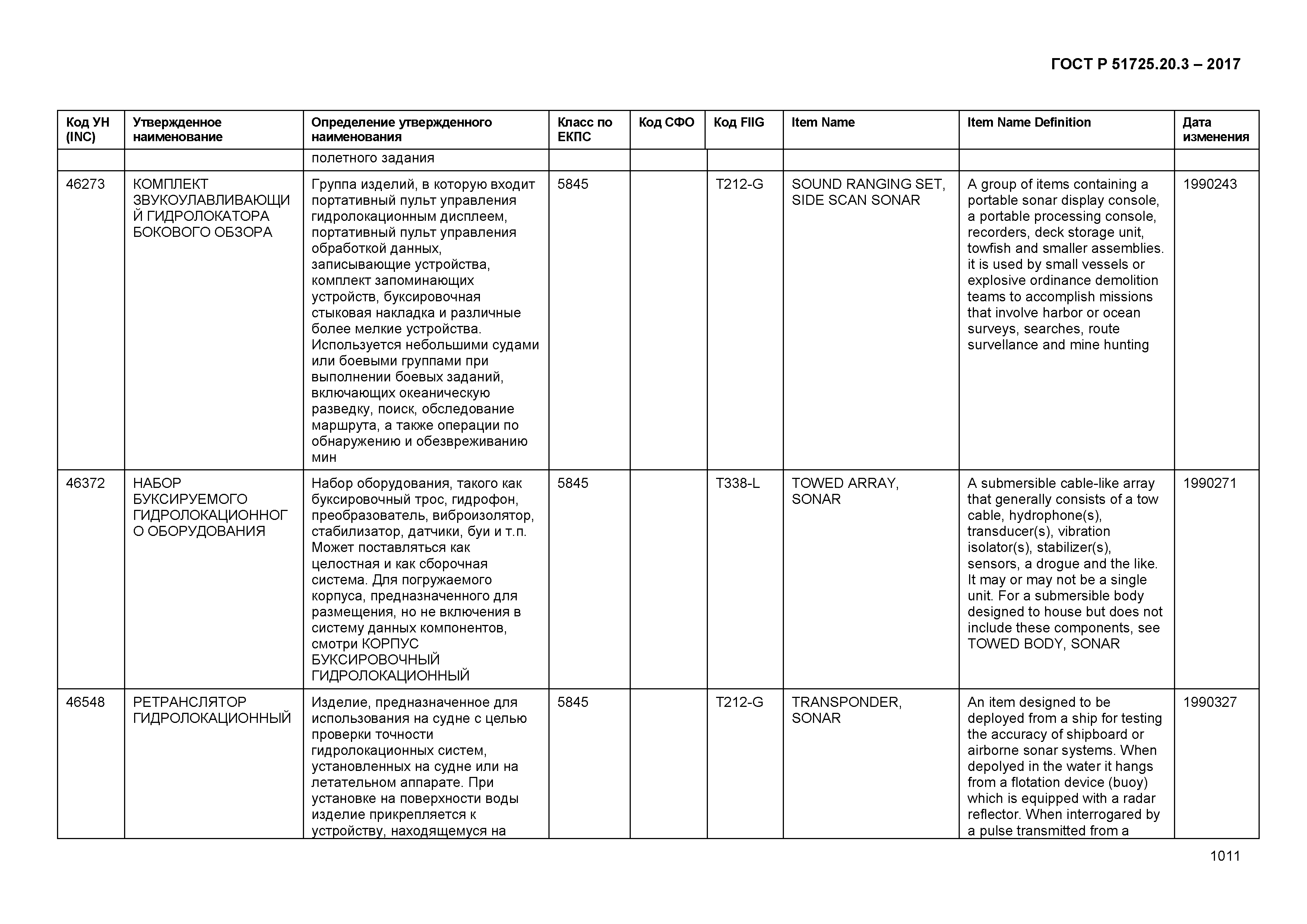 ГОСТ Р 51725.20.3-2017