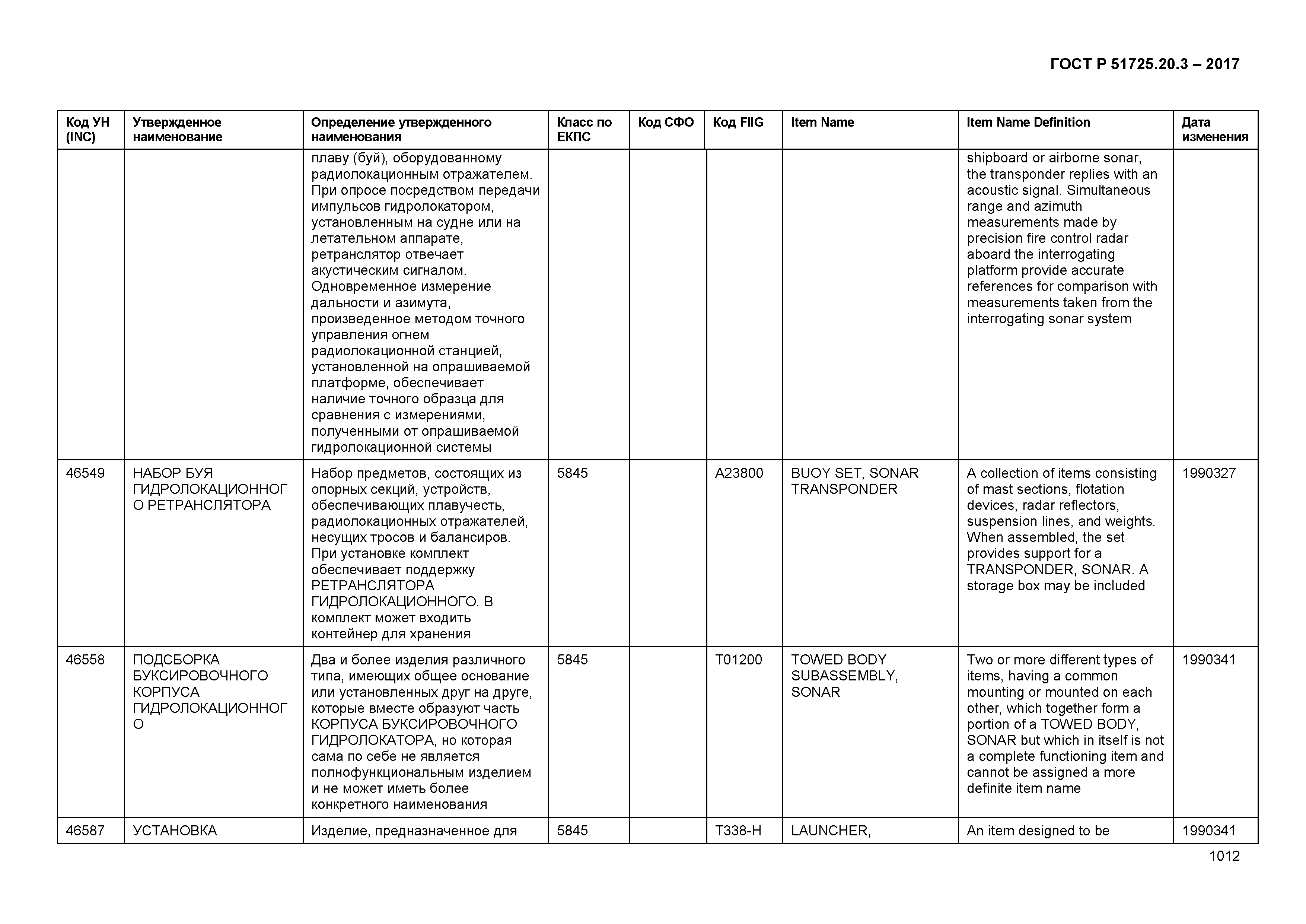 ГОСТ Р 51725.20.3-2017