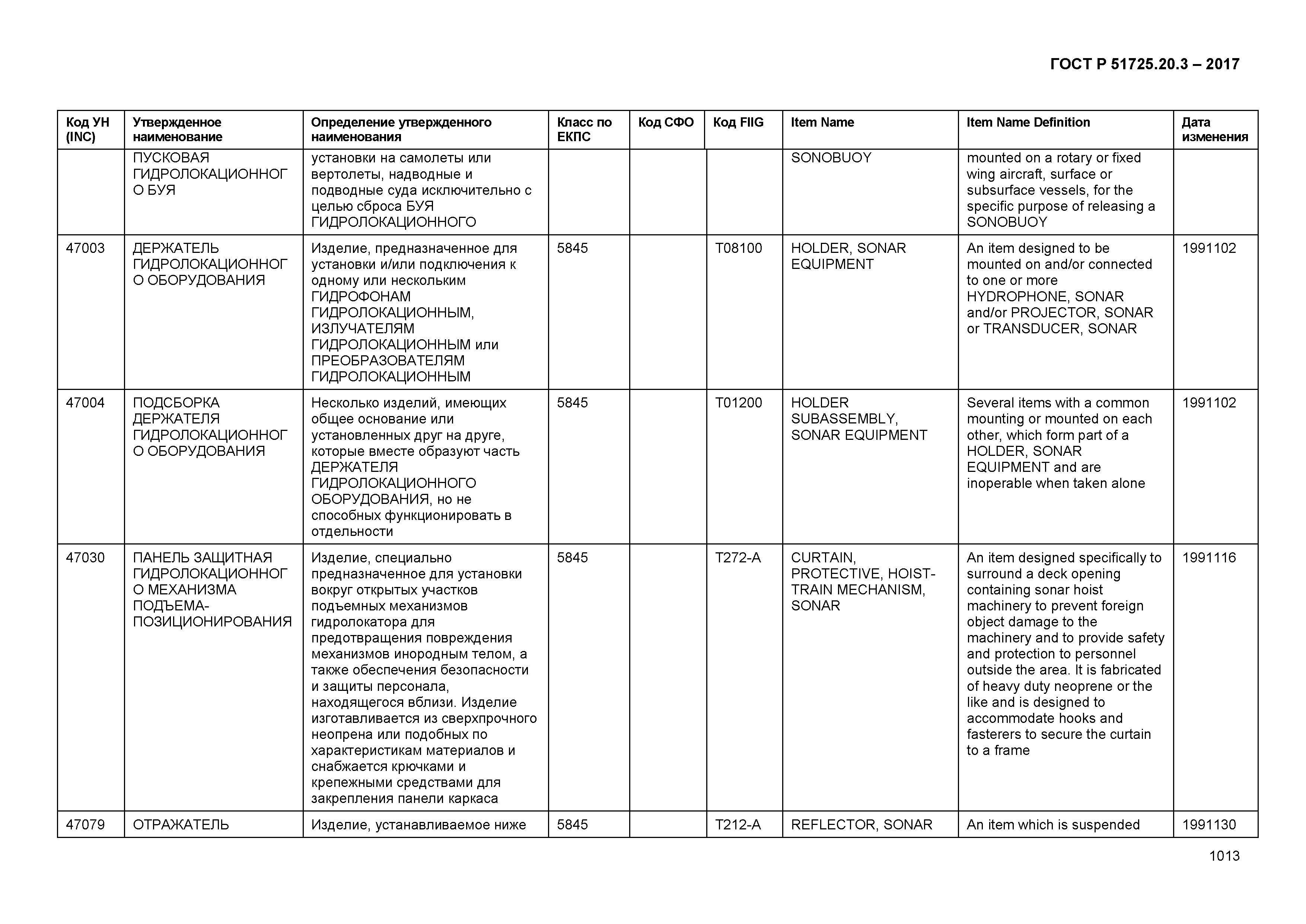 ГОСТ Р 51725.20.3-2017