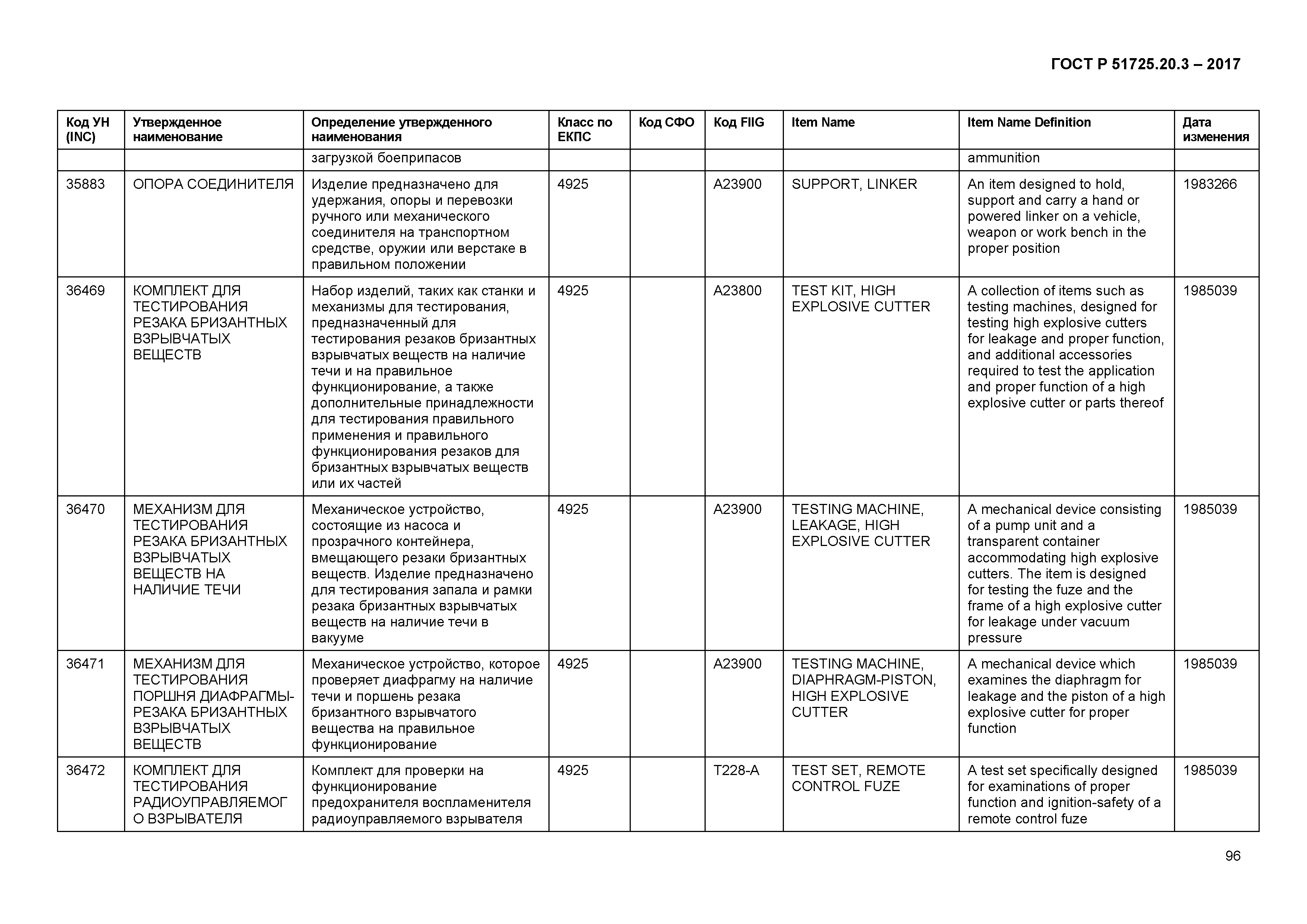 ГОСТ Р 51725.20.3-2017