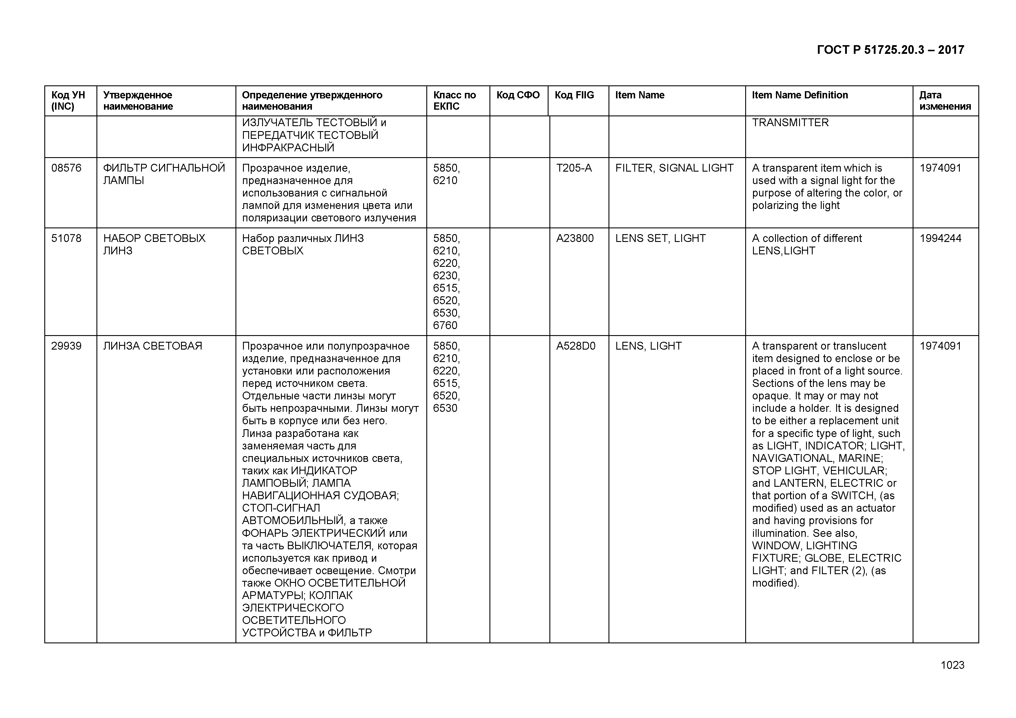 ГОСТ Р 51725.20.3-2017