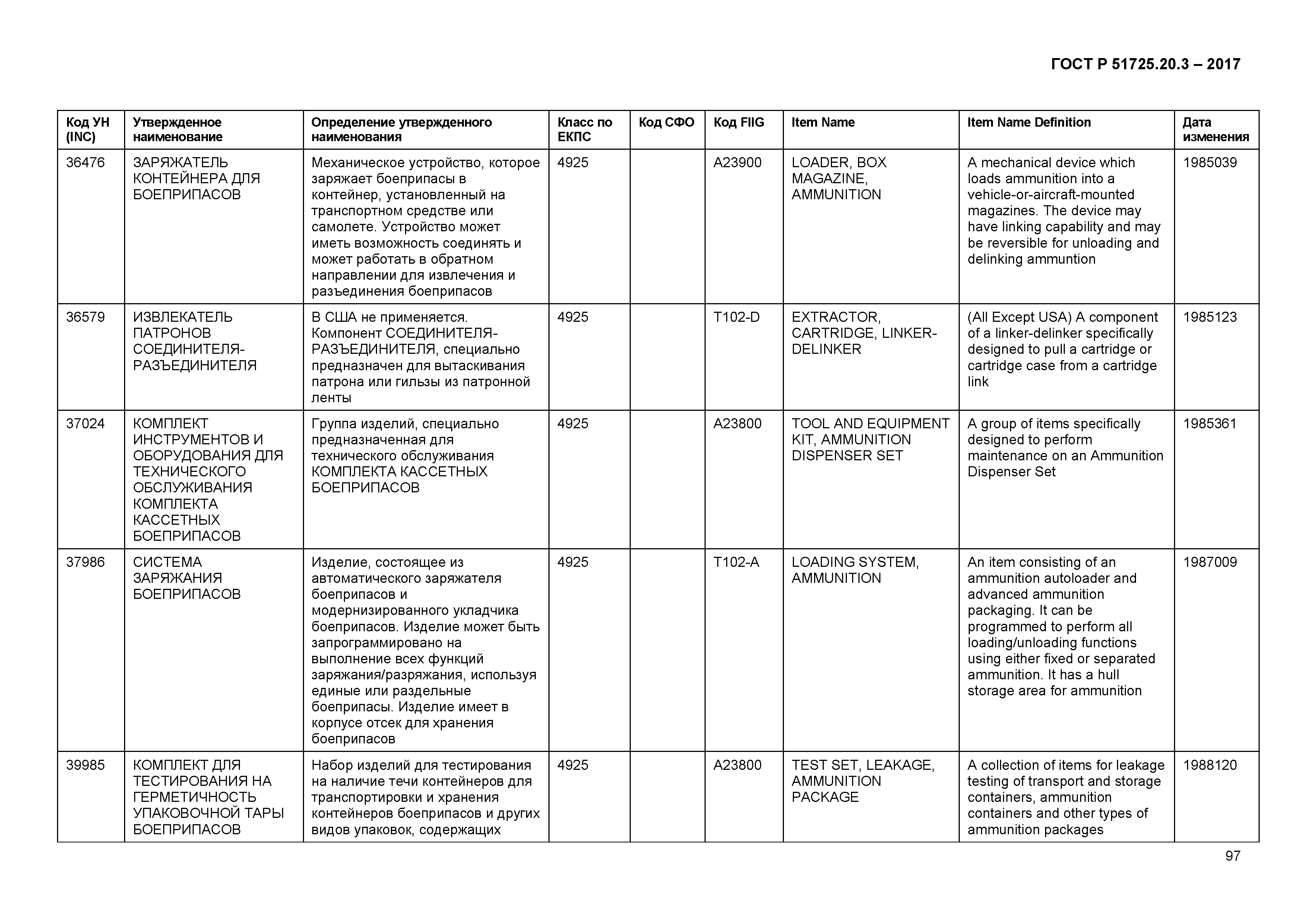 ГОСТ Р 51725.20.3-2017