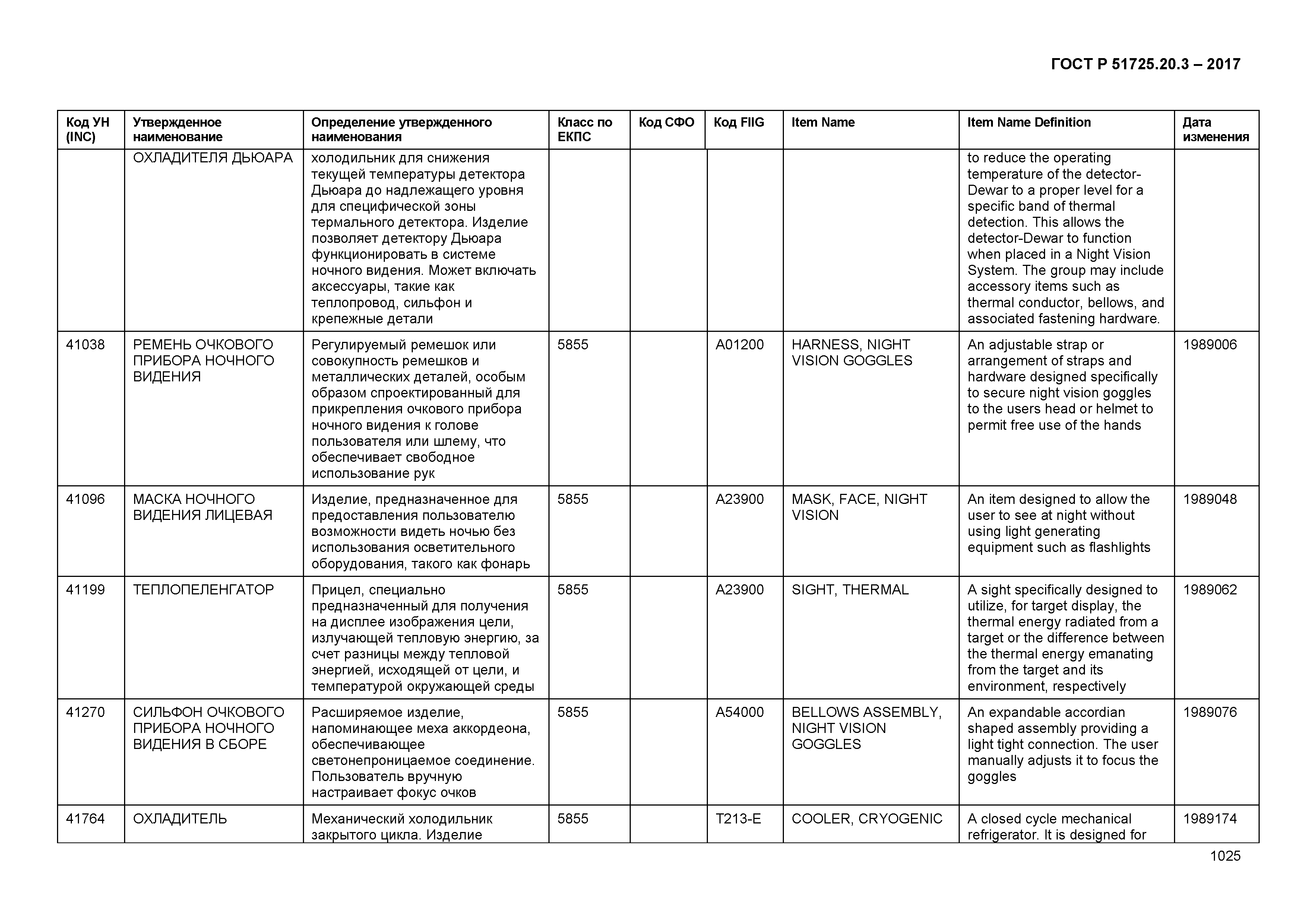 ГОСТ Р 51725.20.3-2017