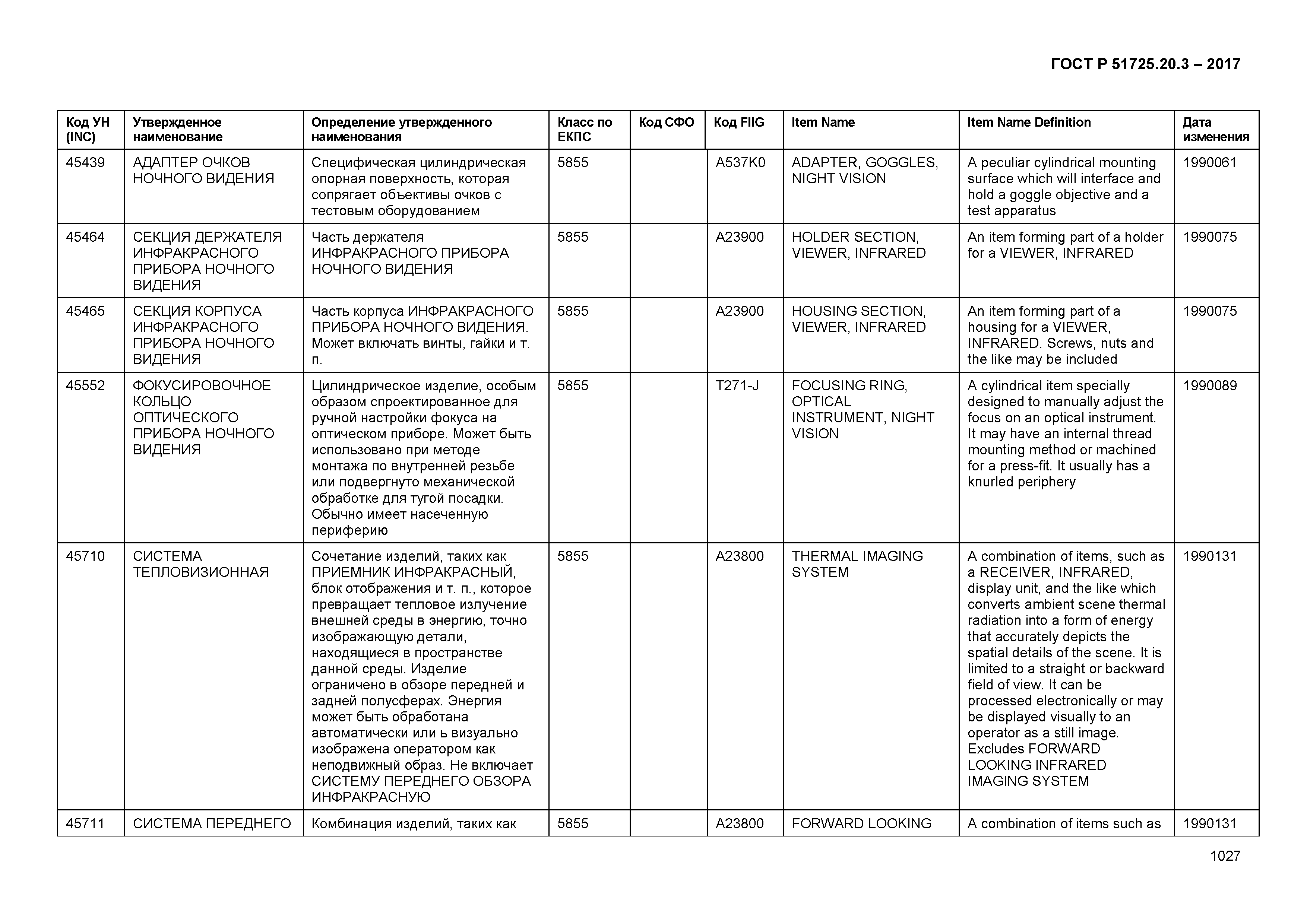 ГОСТ Р 51725.20.3-2017