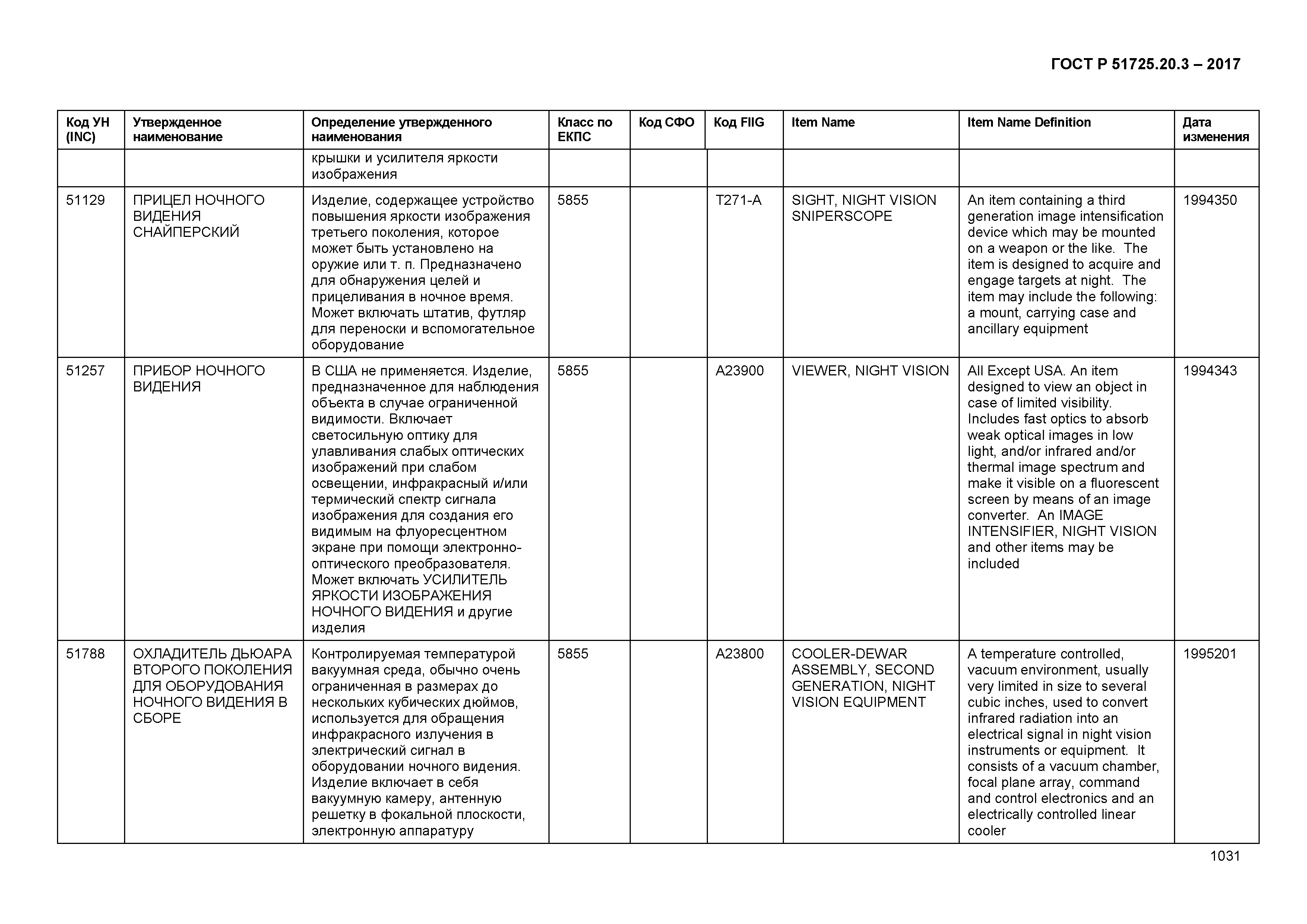 ГОСТ Р 51725.20.3-2017