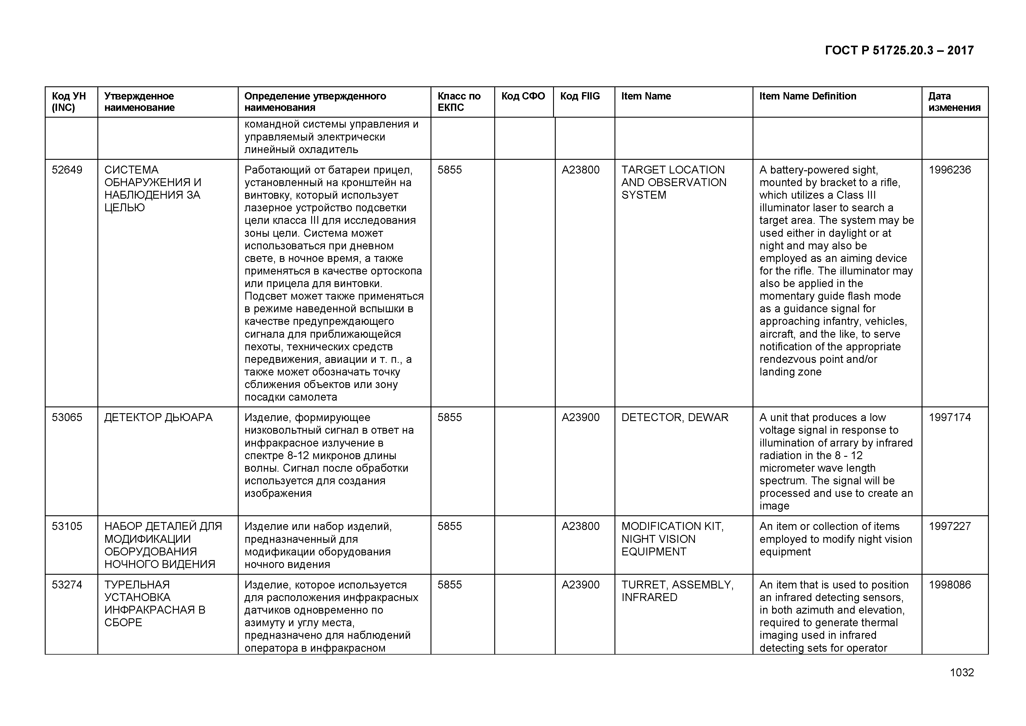 ГОСТ Р 51725.20.3-2017