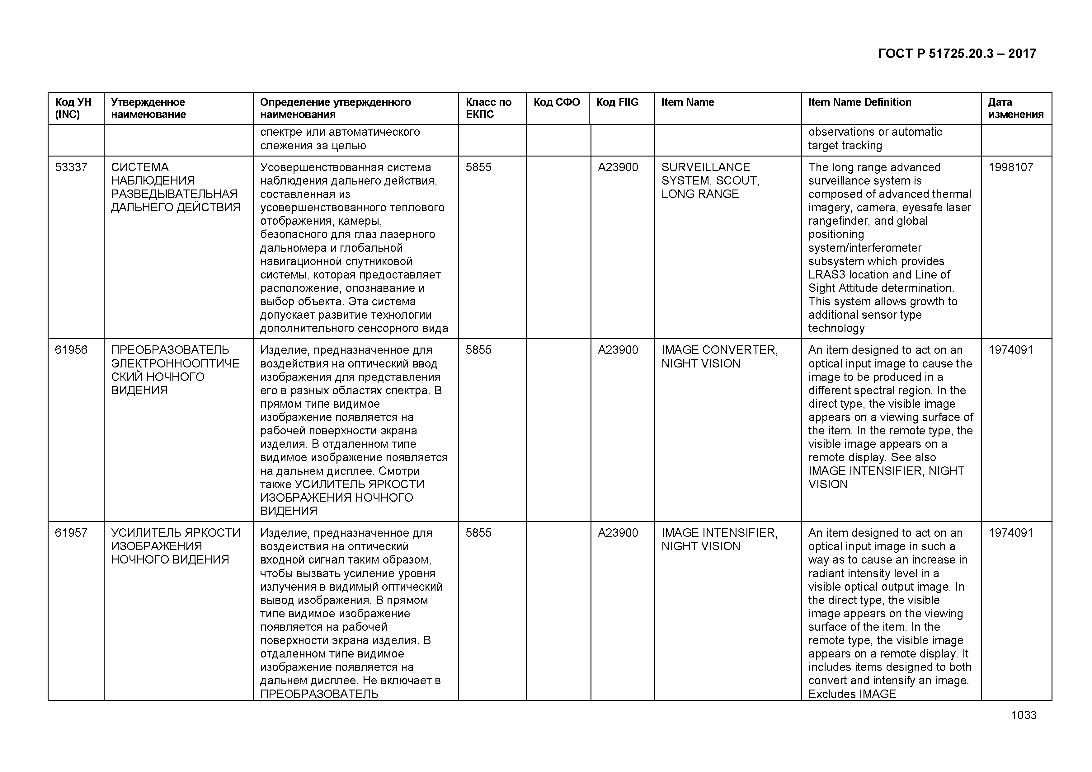 ГОСТ Р 51725.20.3-2017