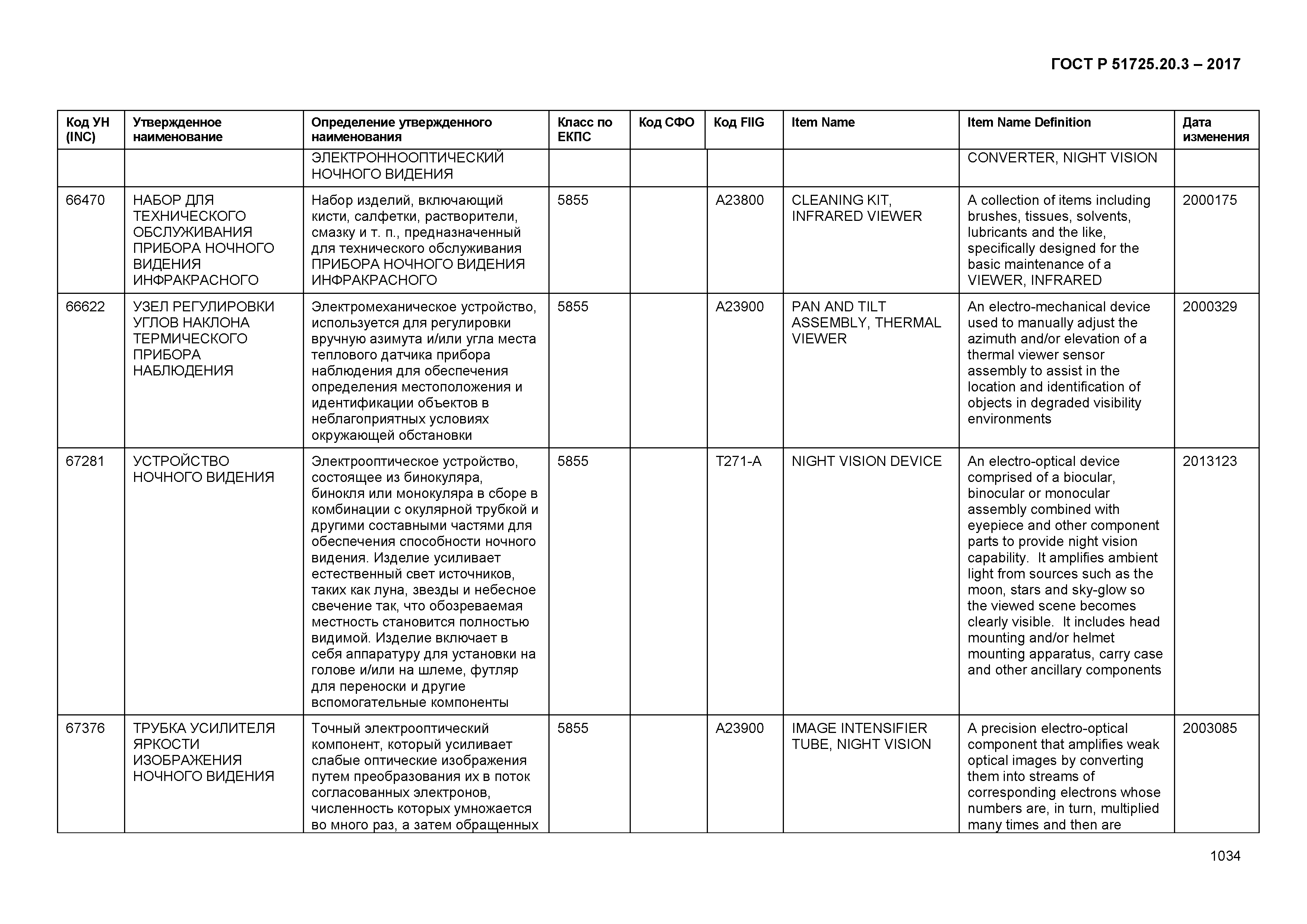 ГОСТ Р 51725.20.3-2017