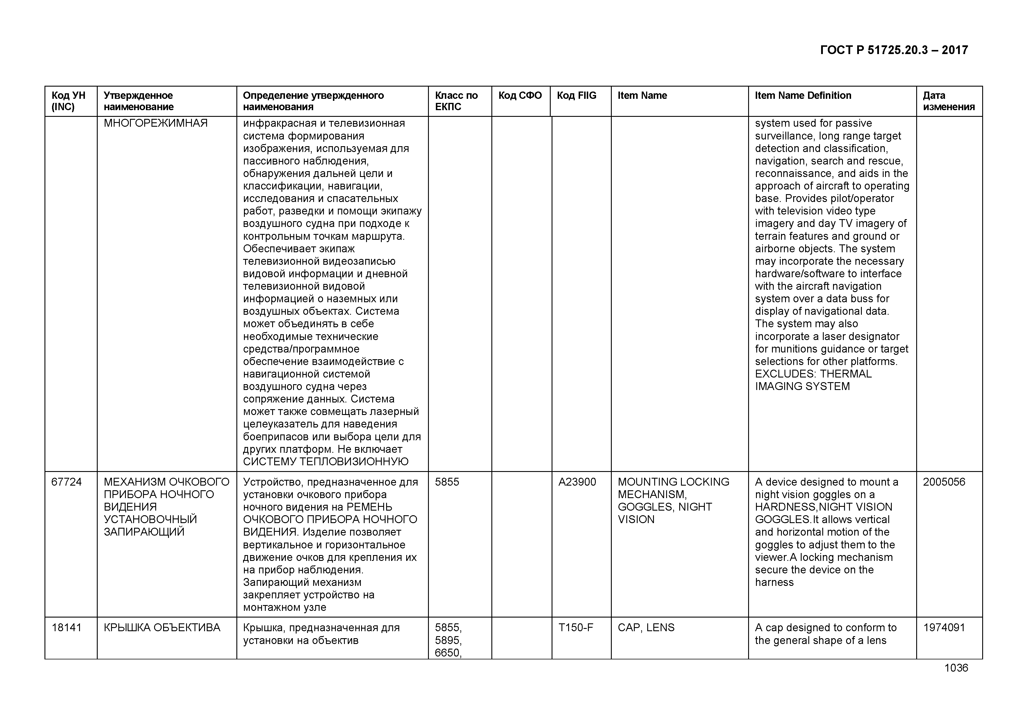 ГОСТ Р 51725.20.3-2017