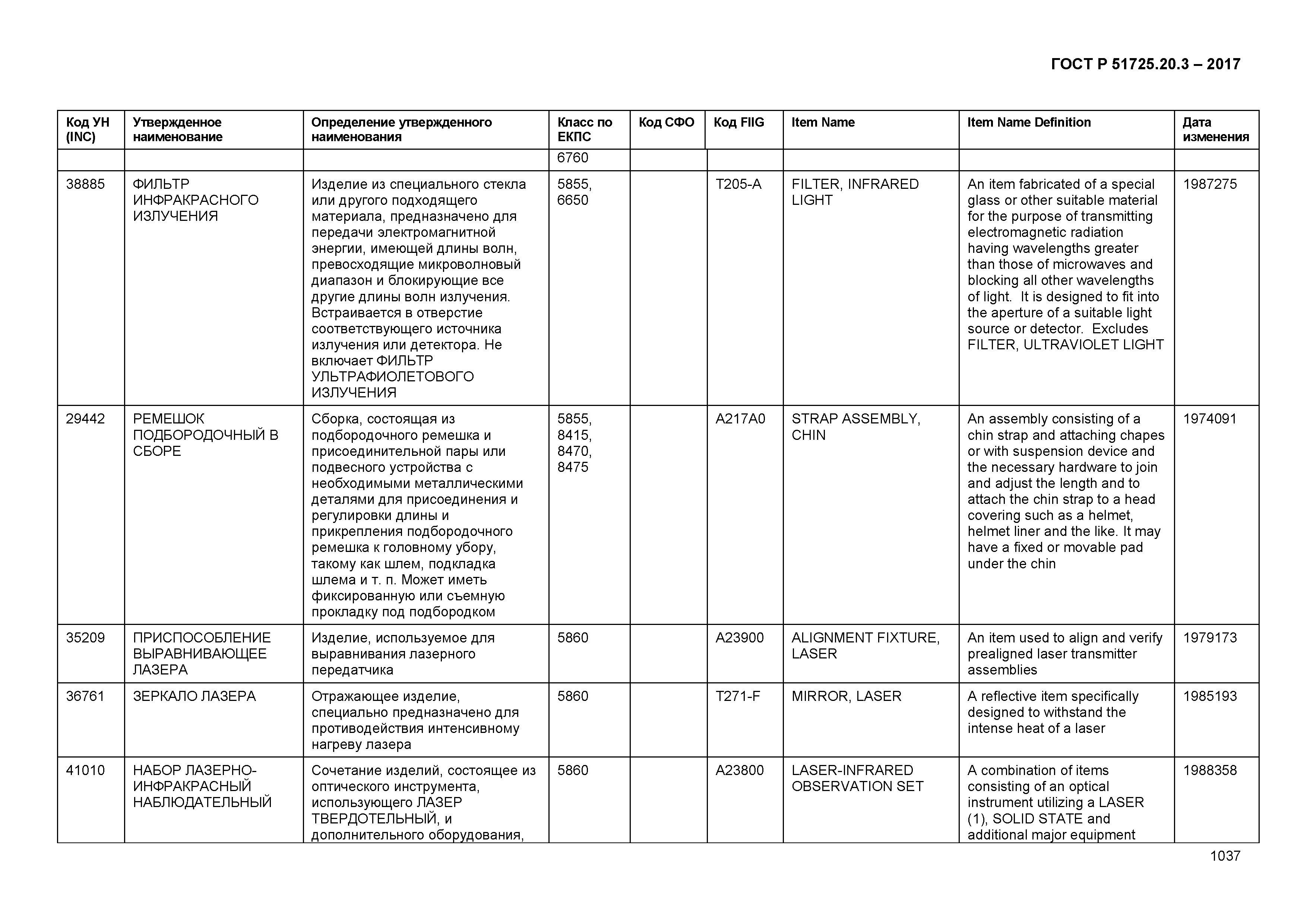 ГОСТ Р 51725.20.3-2017