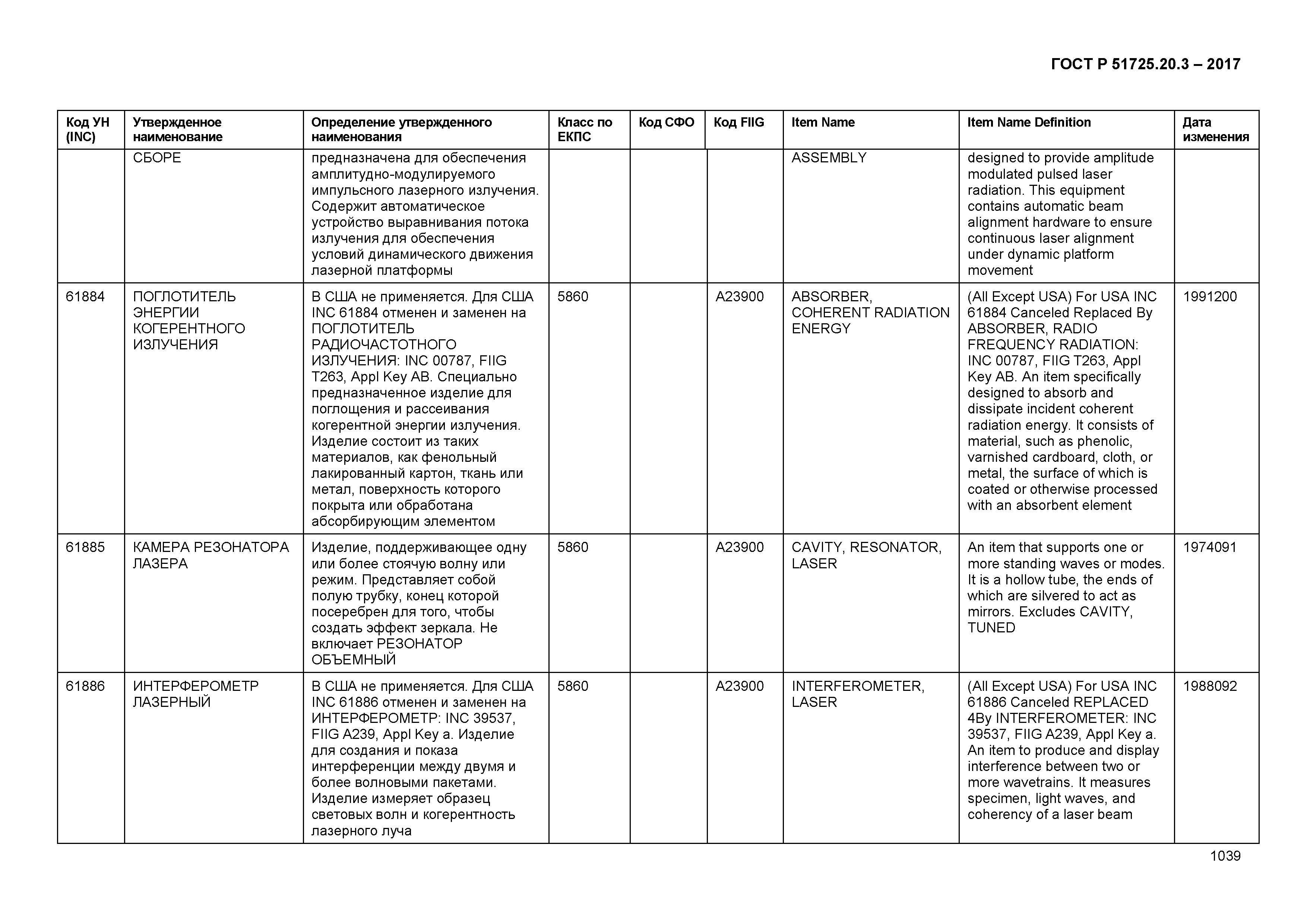 ГОСТ Р 51725.20.3-2017