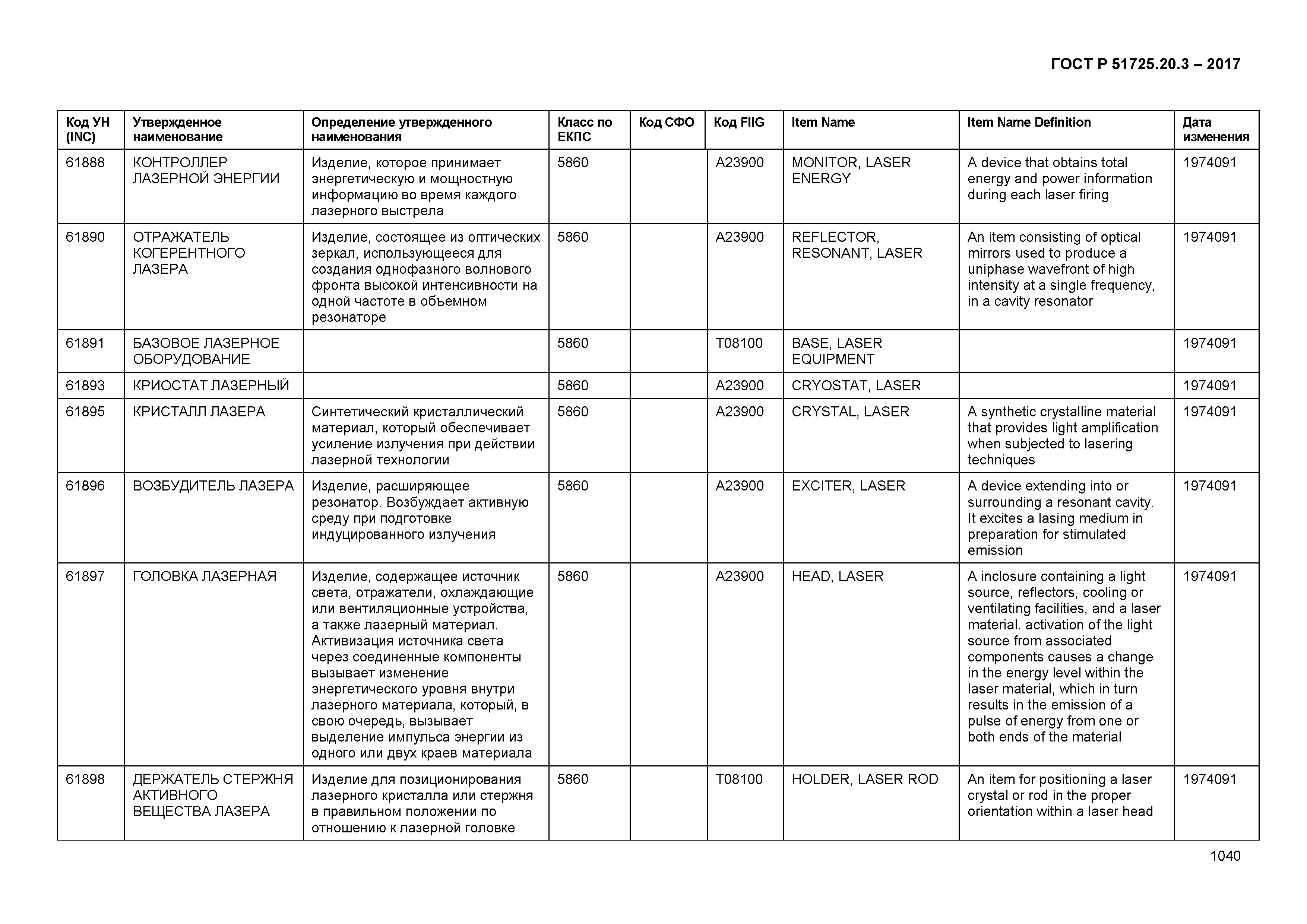 ГОСТ Р 51725.20.3-2017