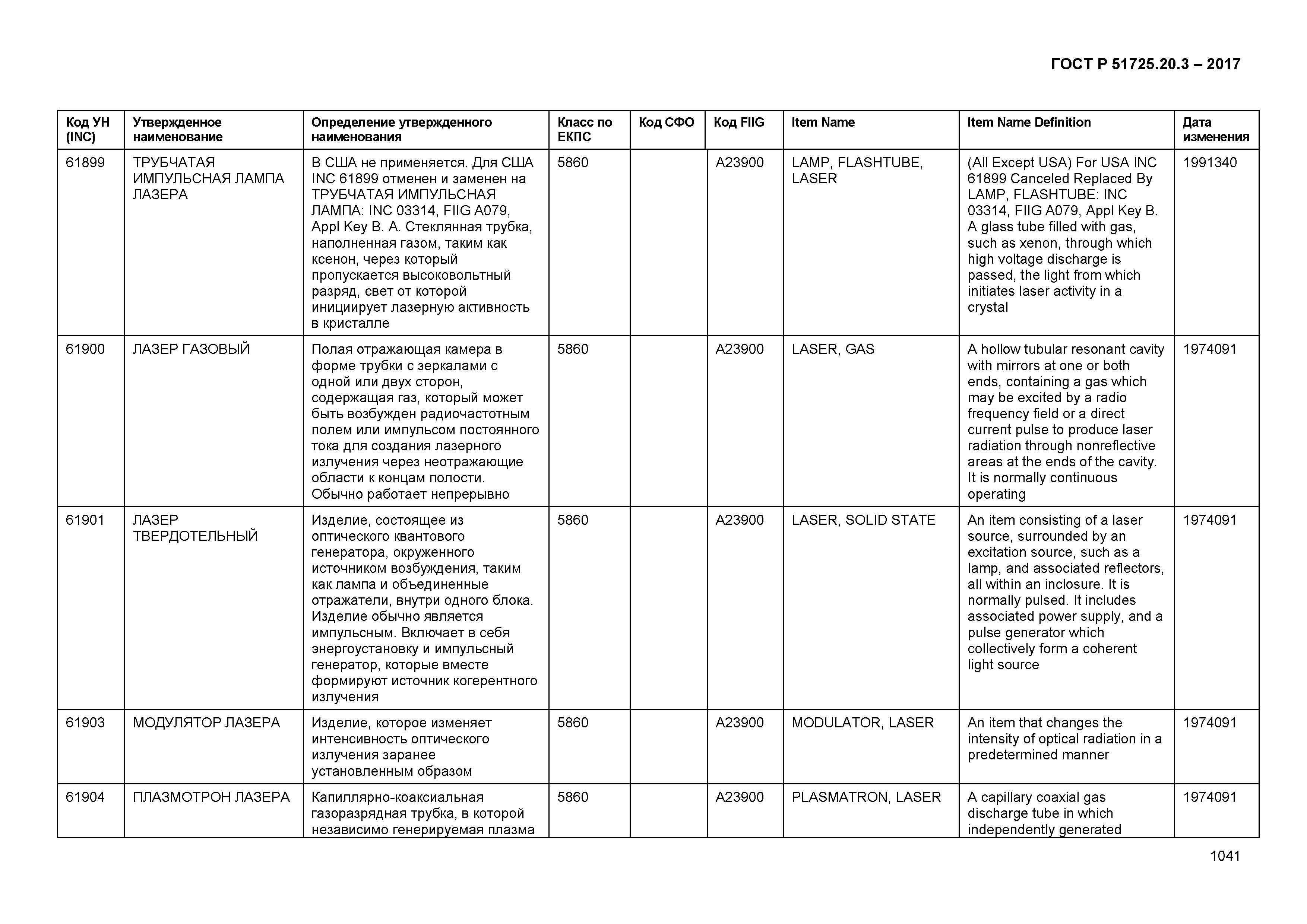 ГОСТ Р 51725.20.3-2017