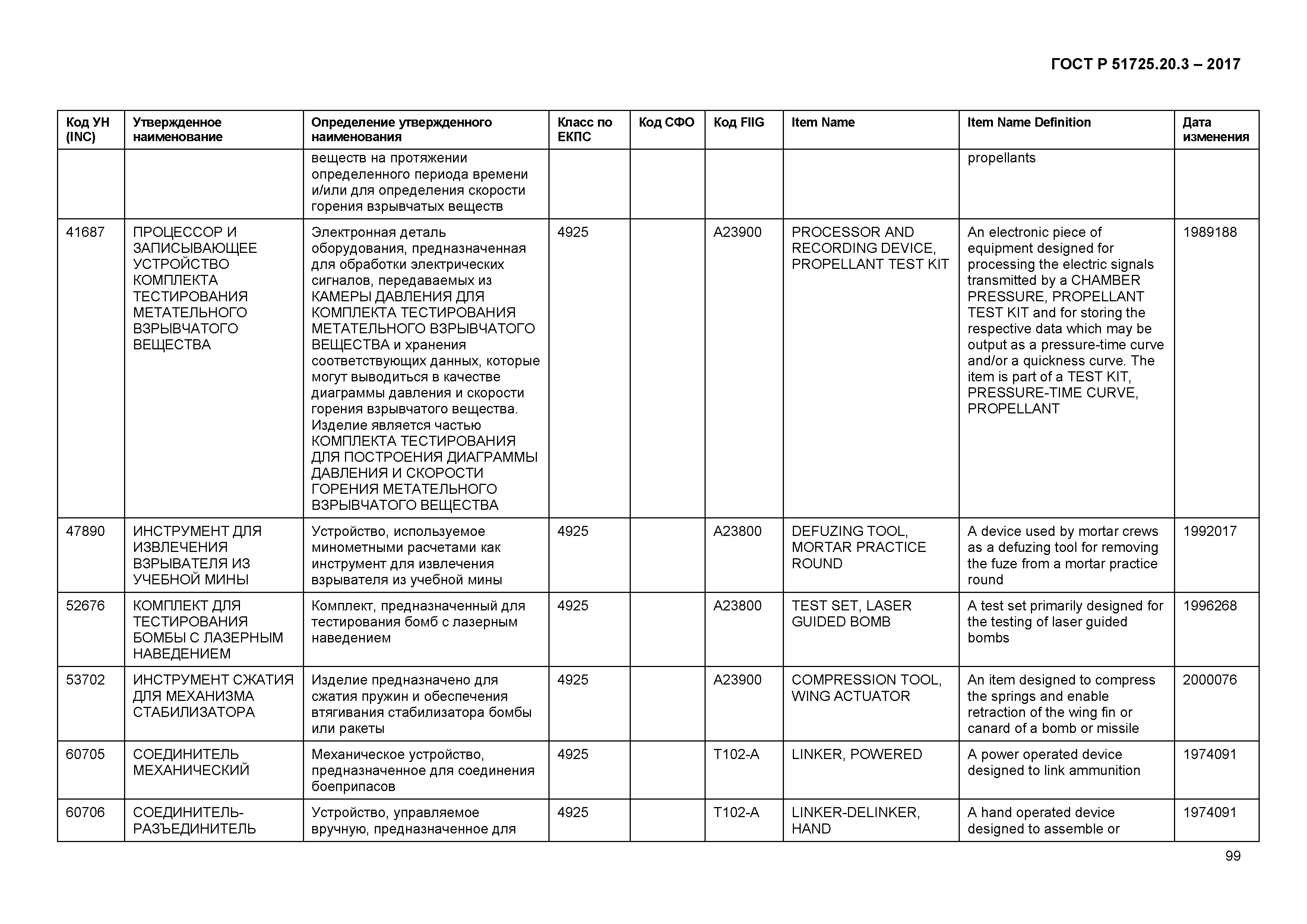 ГОСТ Р 51725.20.3-2017