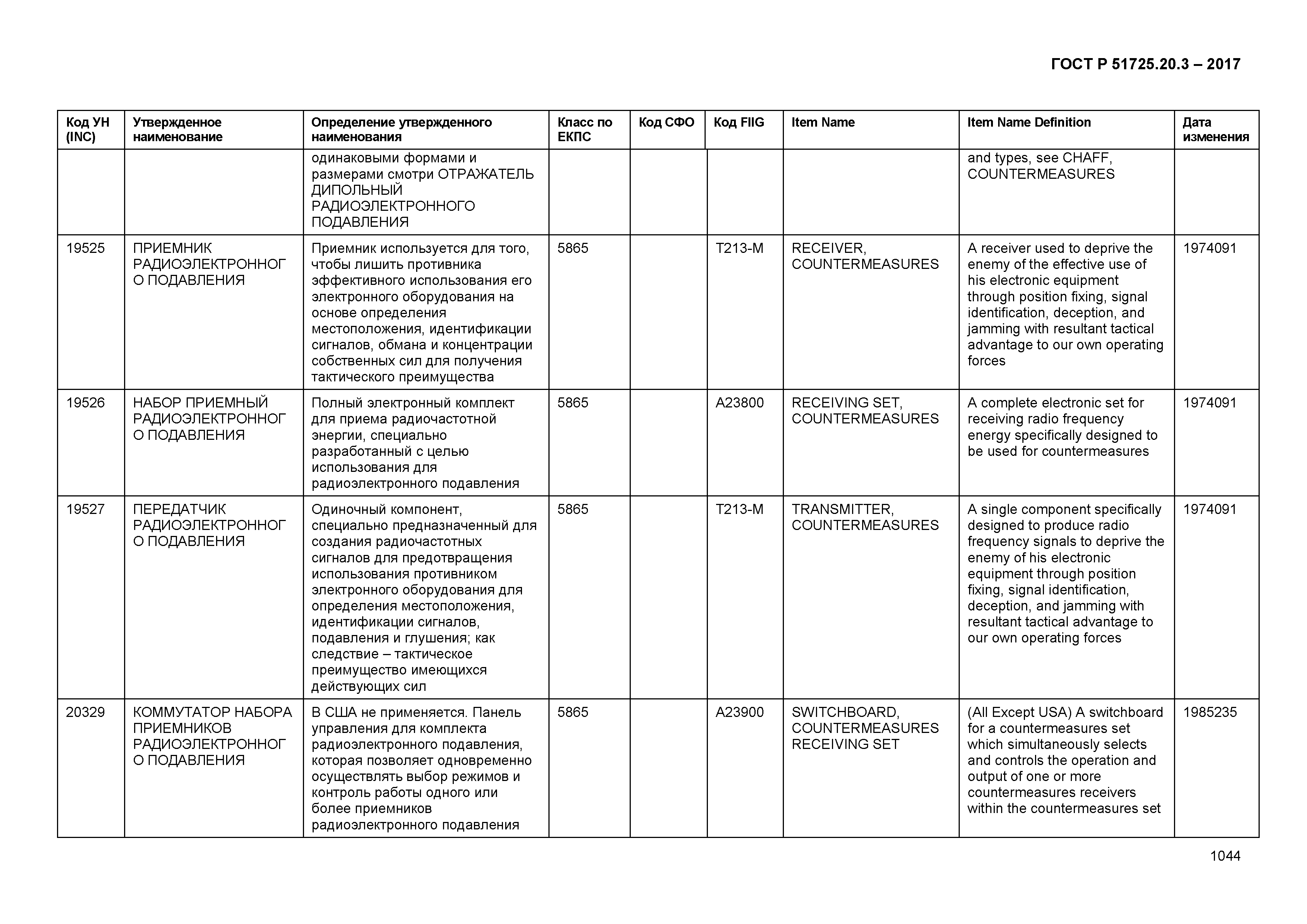 ГОСТ Р 51725.20.3-2017