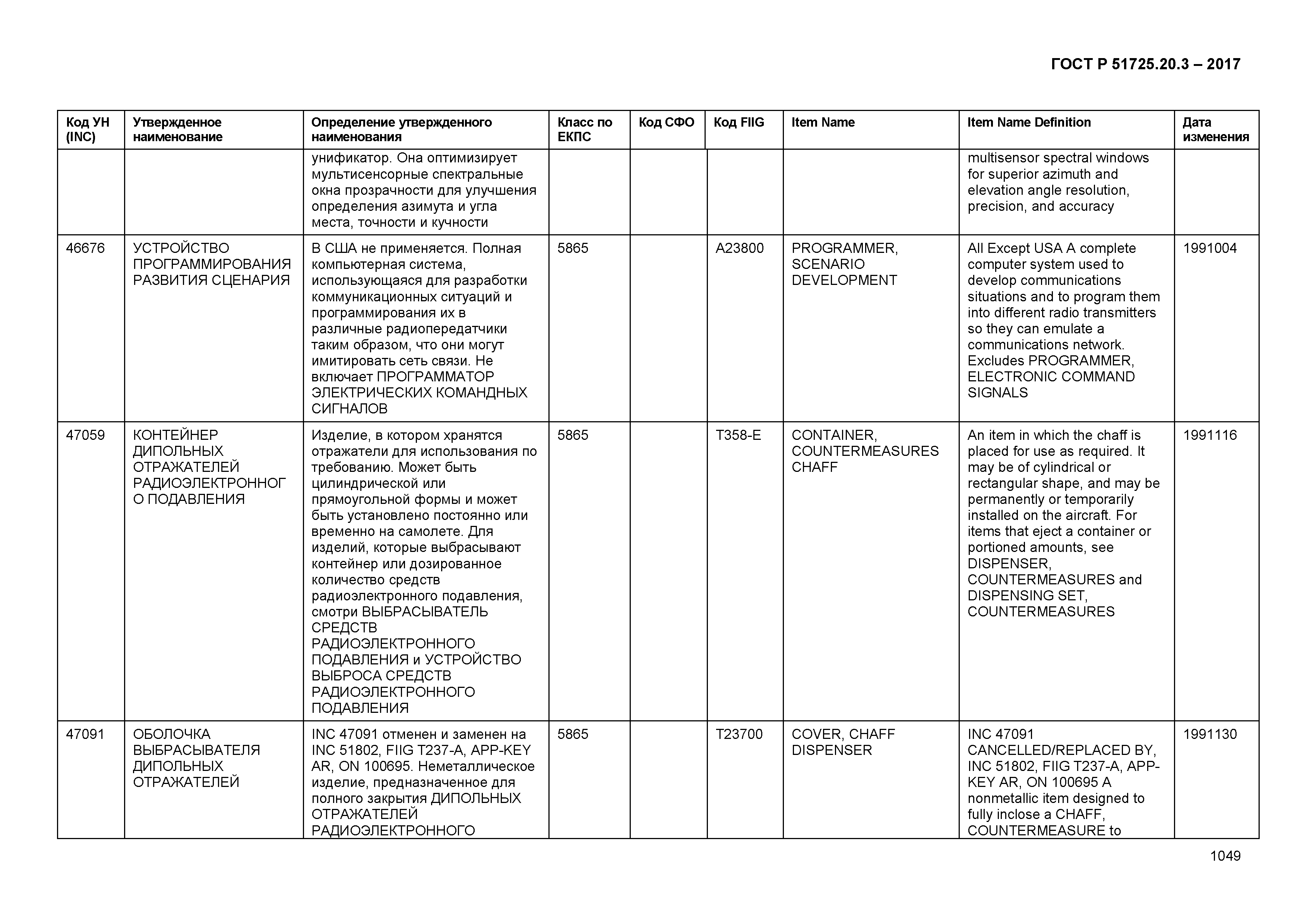 ГОСТ Р 51725.20.3-2017