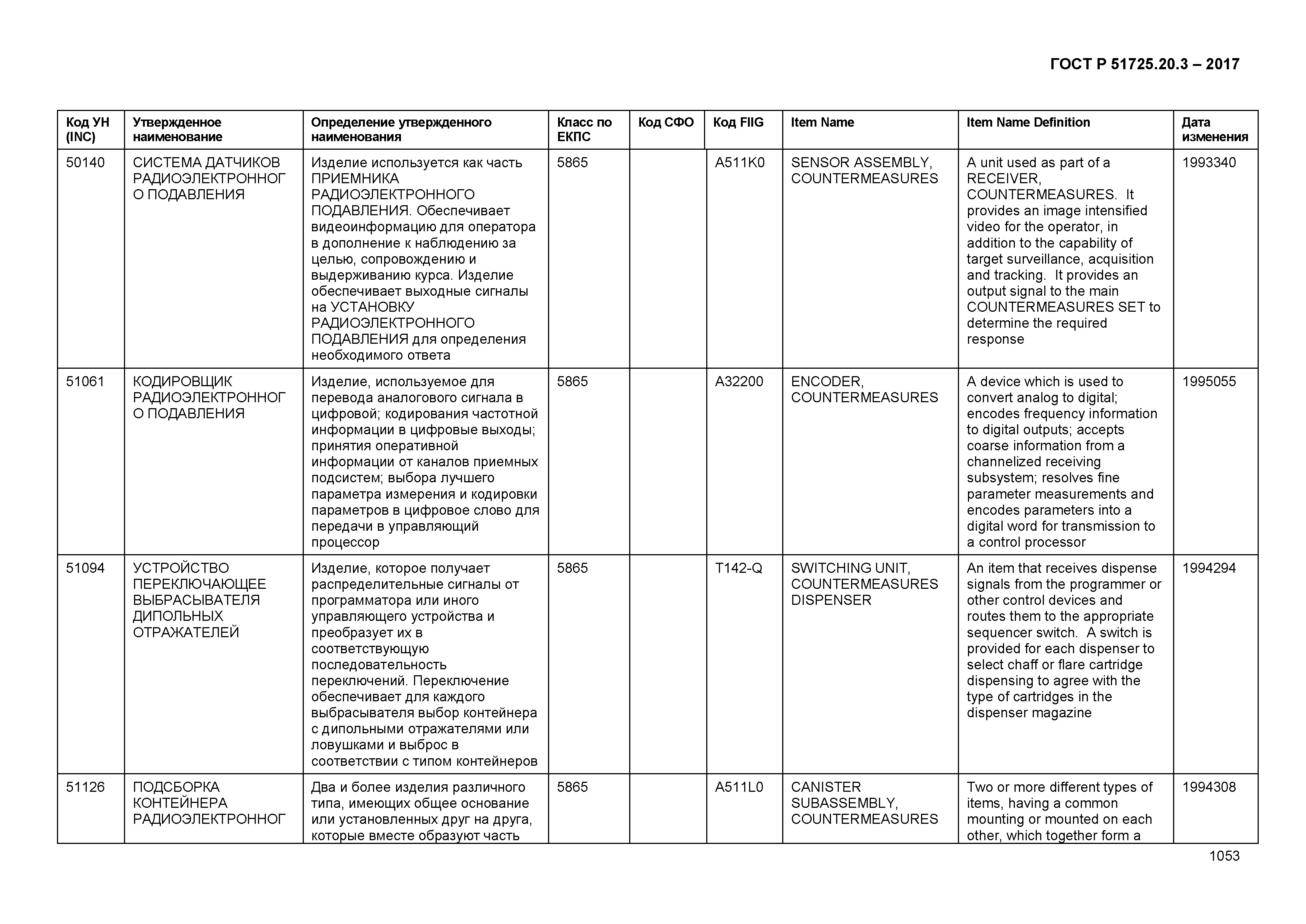 ГОСТ Р 51725.20.3-2017