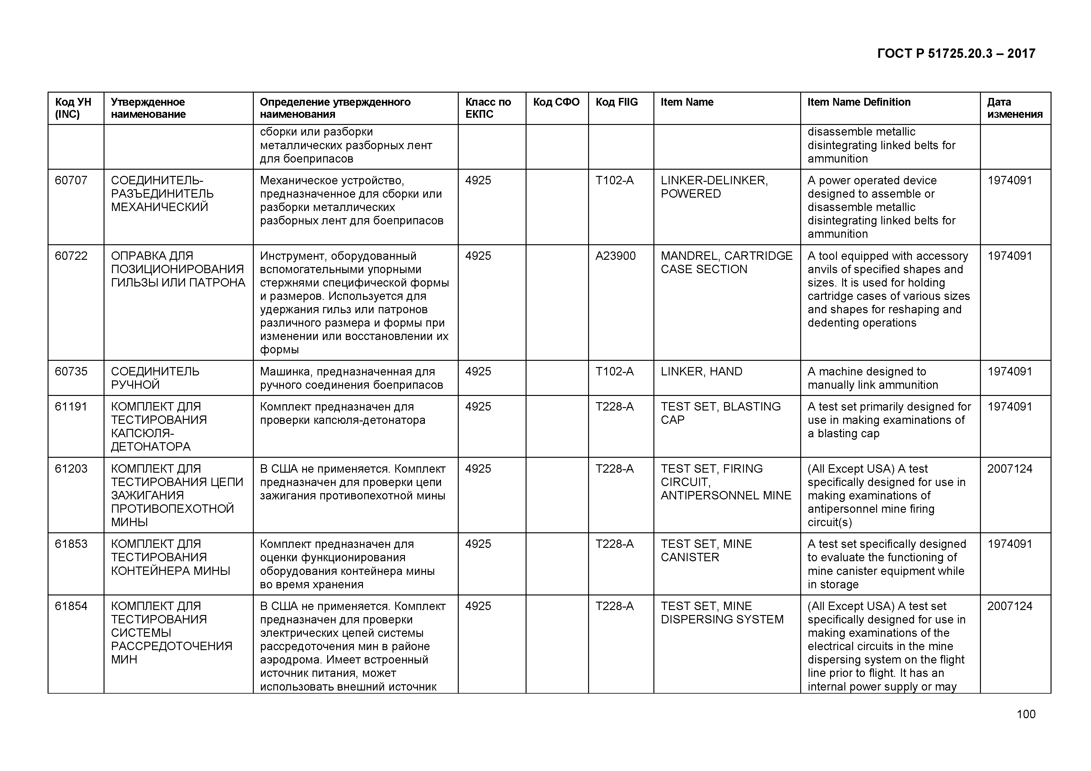 ГОСТ Р 51725.20.3-2017