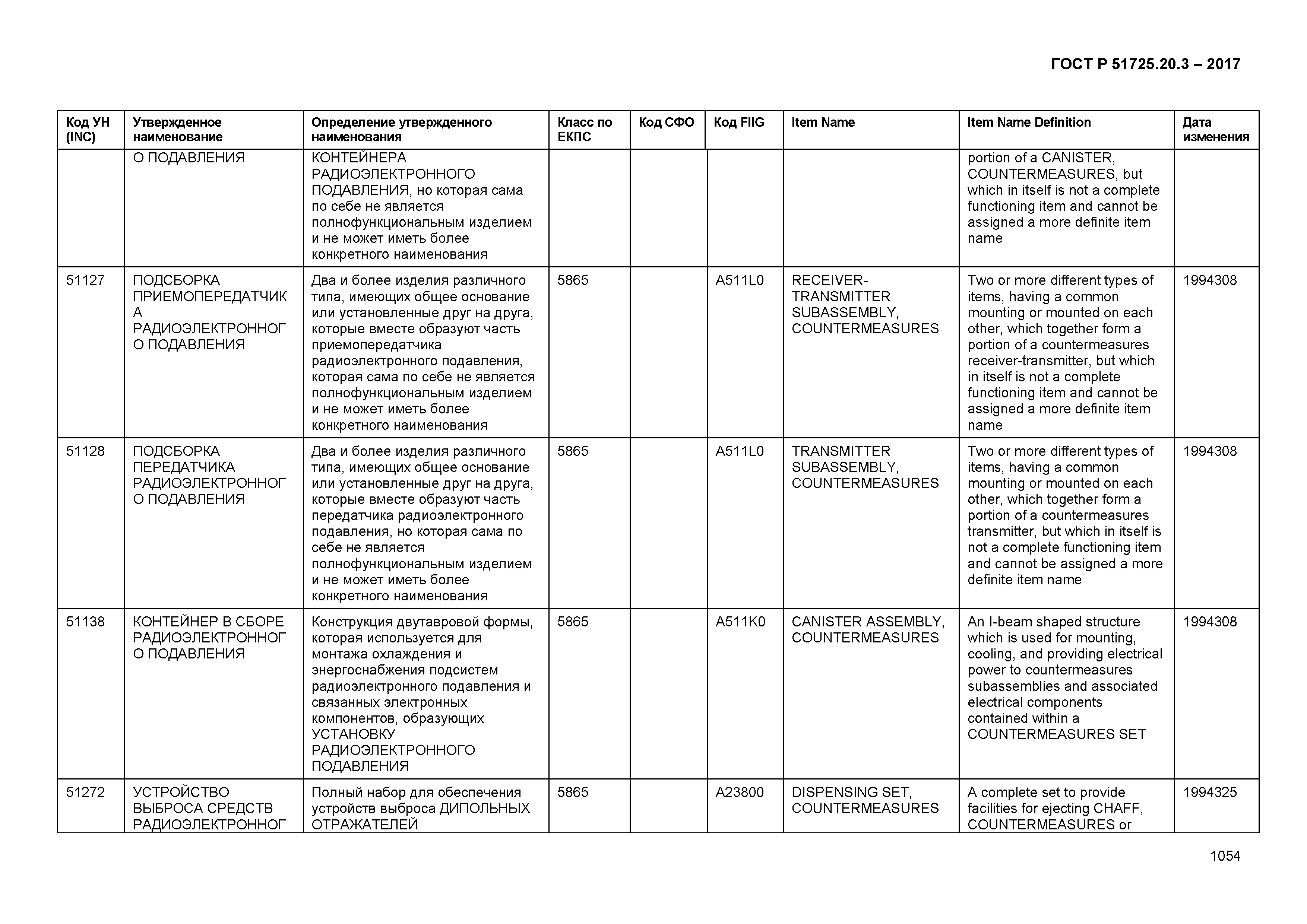 ГОСТ Р 51725.20.3-2017