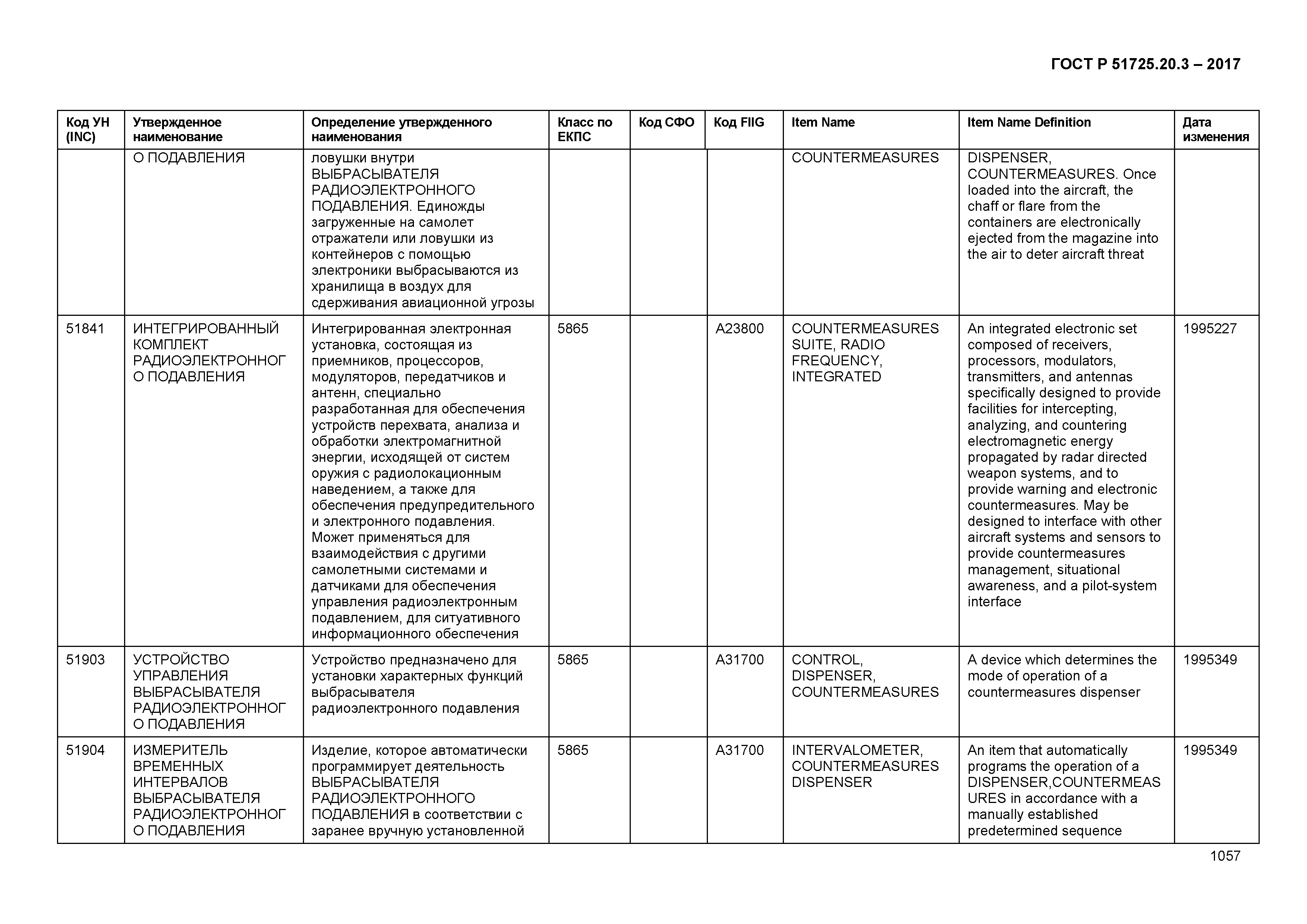 ГОСТ Р 51725.20.3-2017