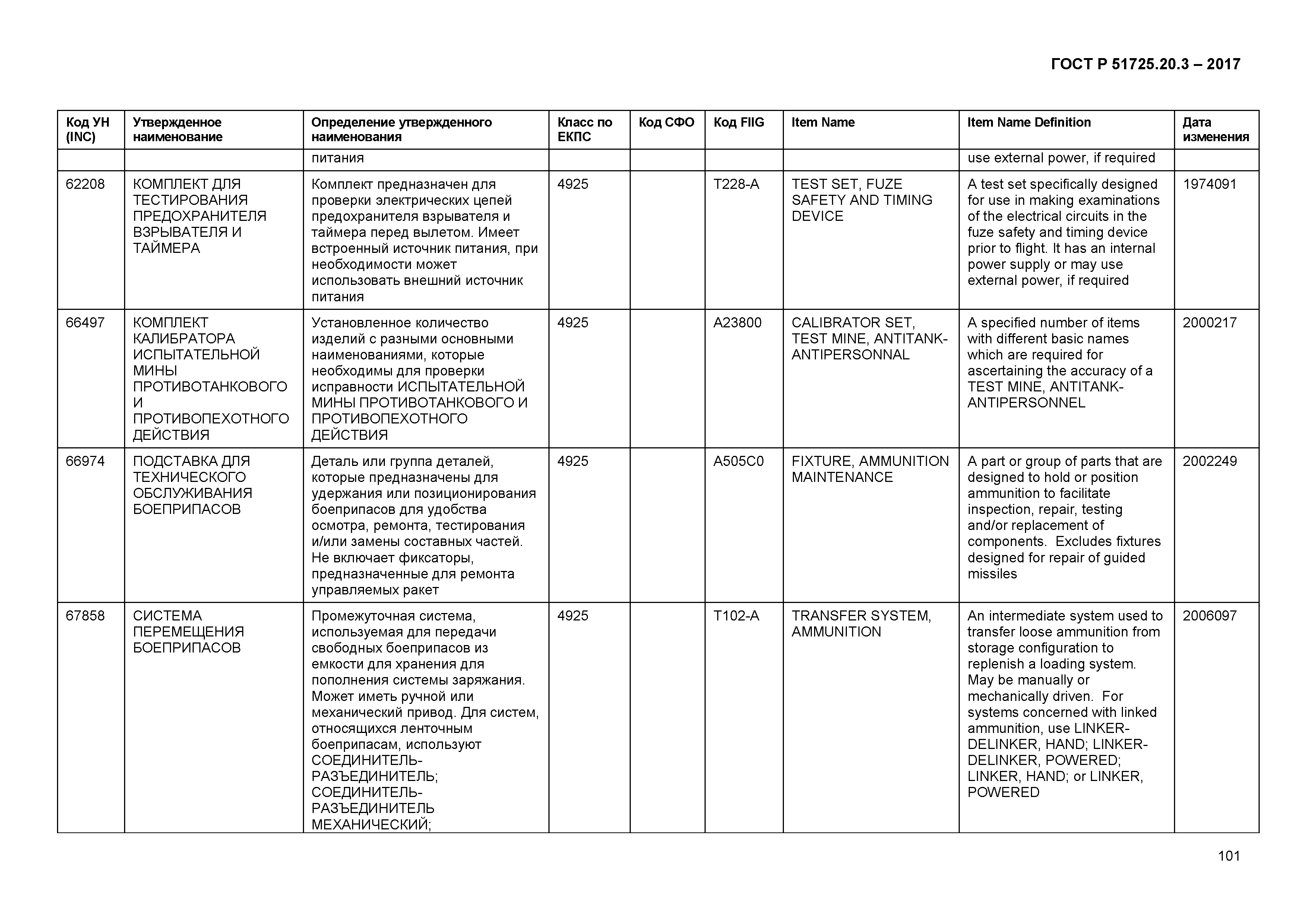 ГОСТ Р 51725.20.3-2017