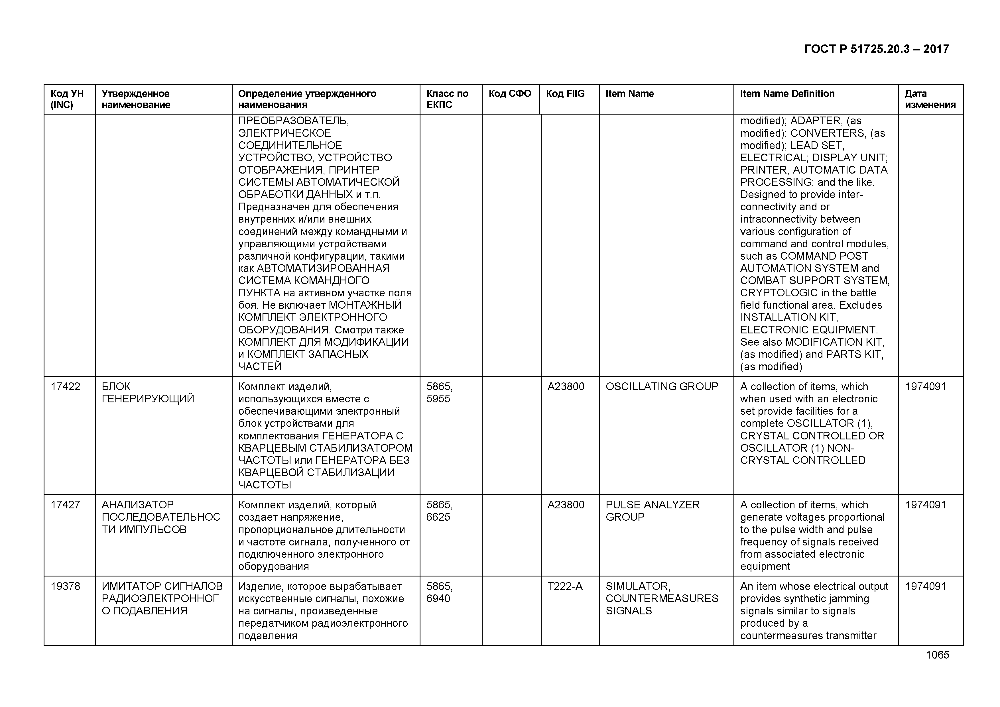 ГОСТ Р 51725.20.3-2017