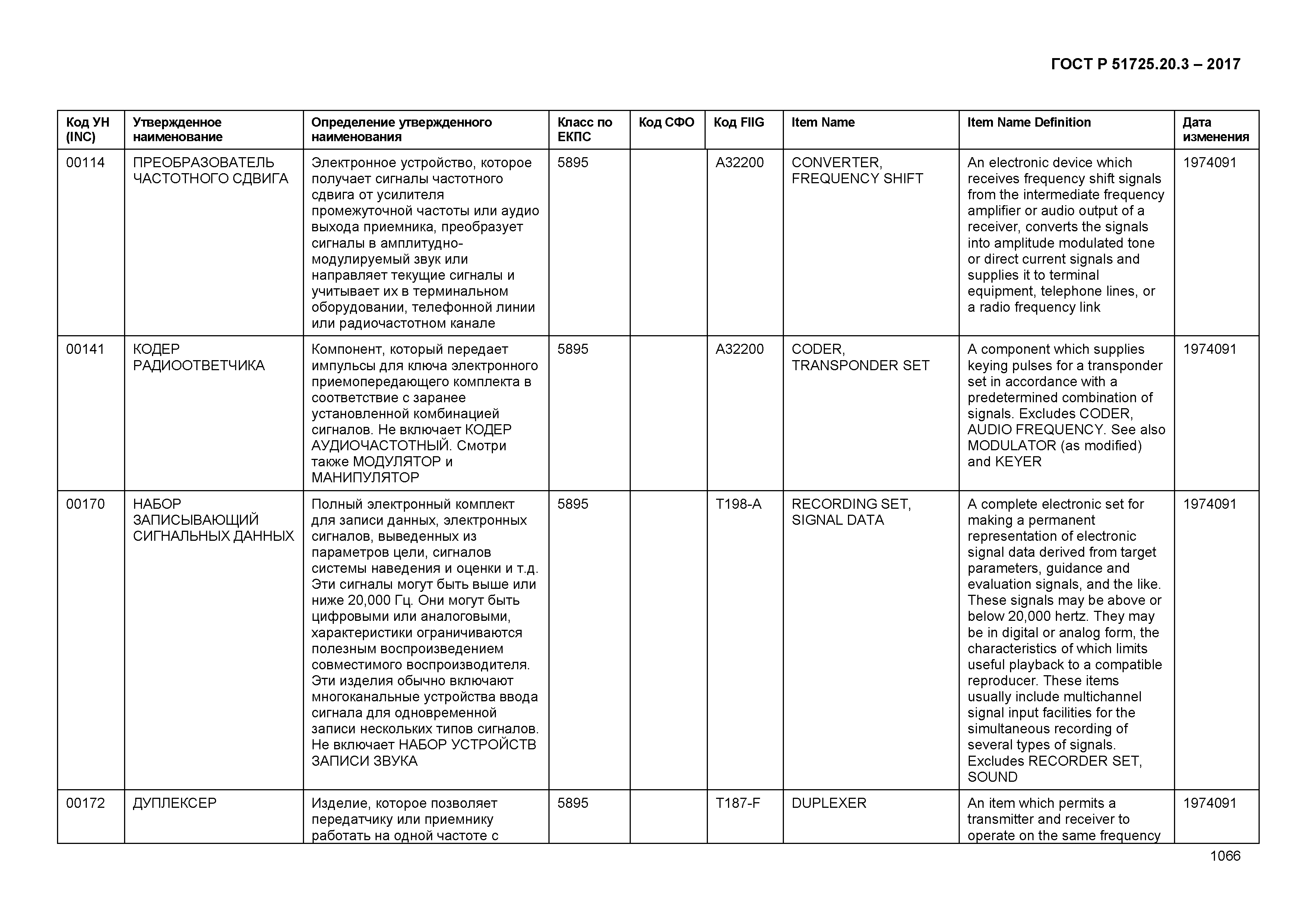 ГОСТ Р 51725.20.3-2017