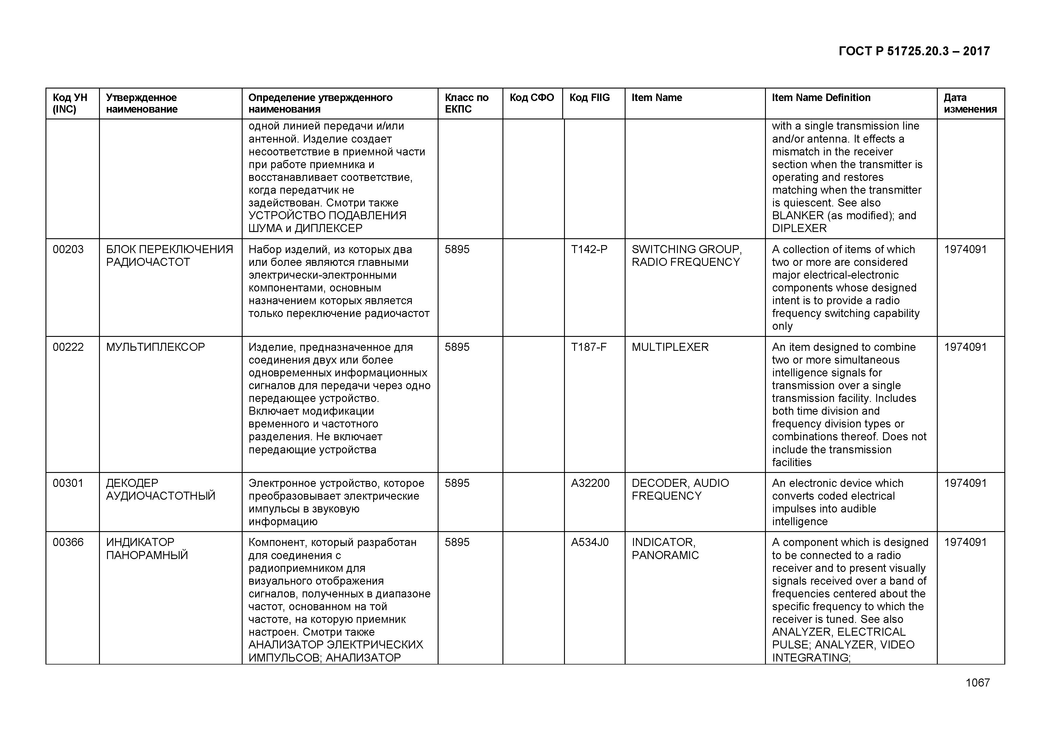 ГОСТ Р 51725.20.3-2017