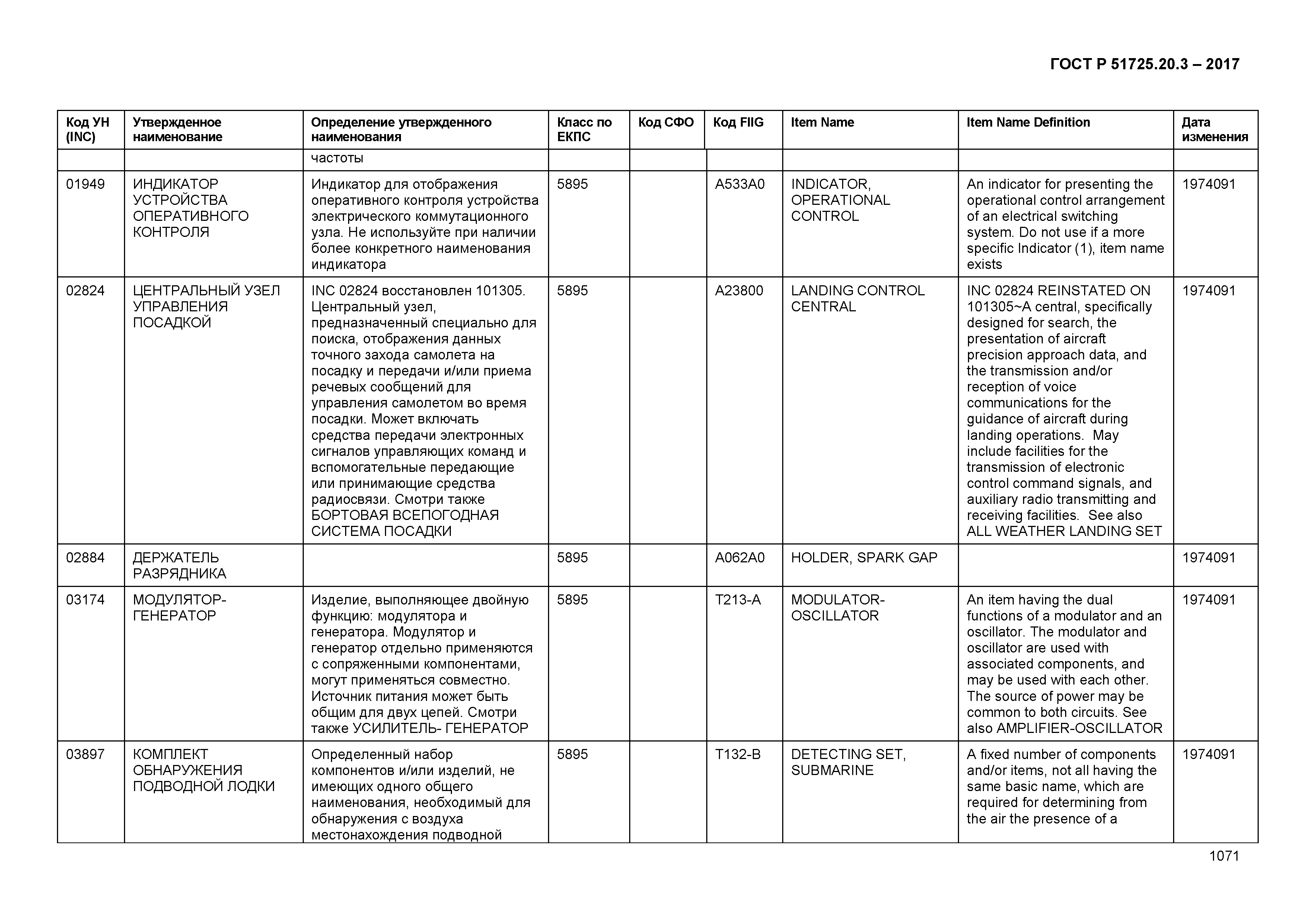 ГОСТ Р 51725.20.3-2017