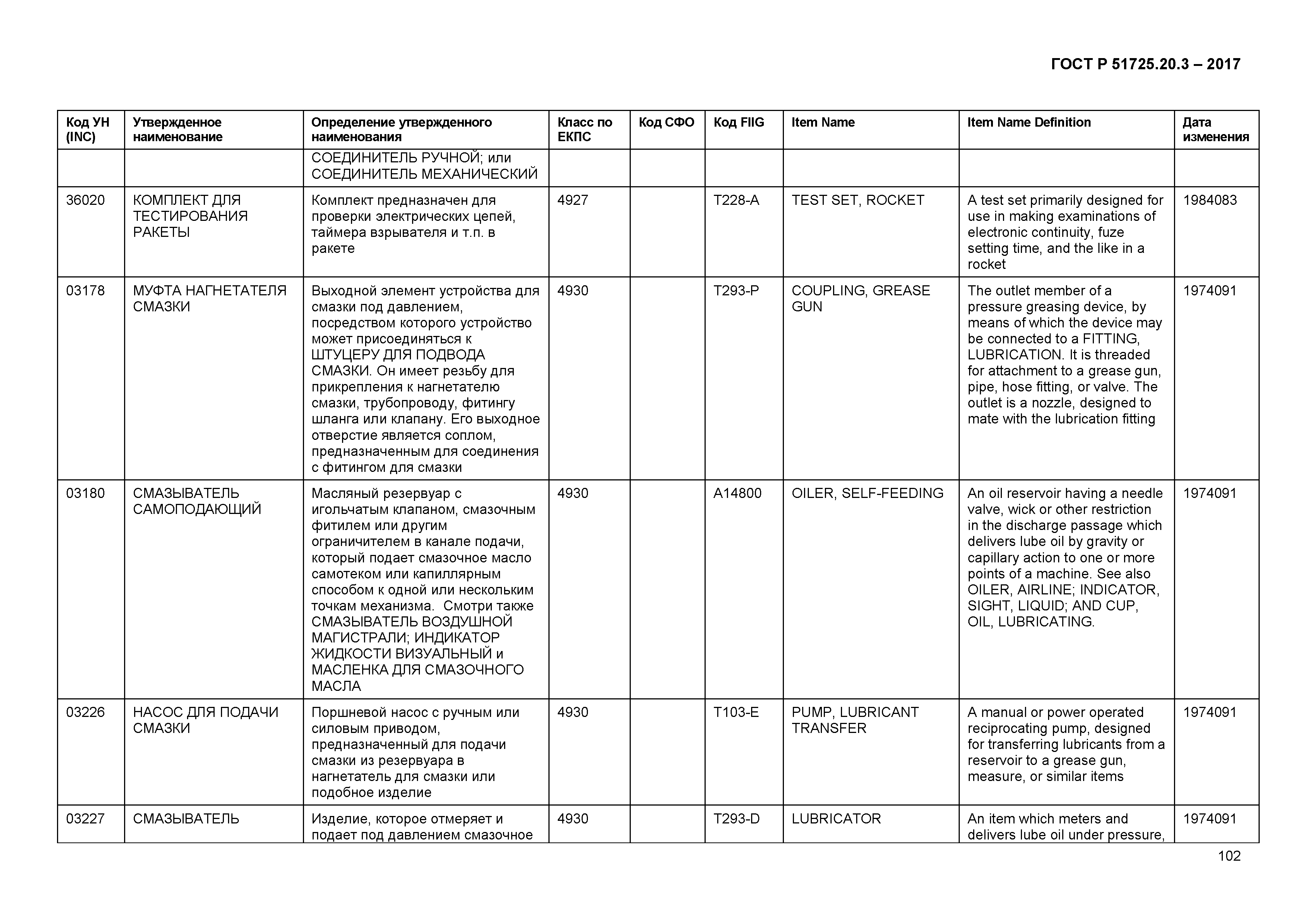 ГОСТ Р 51725.20.3-2017