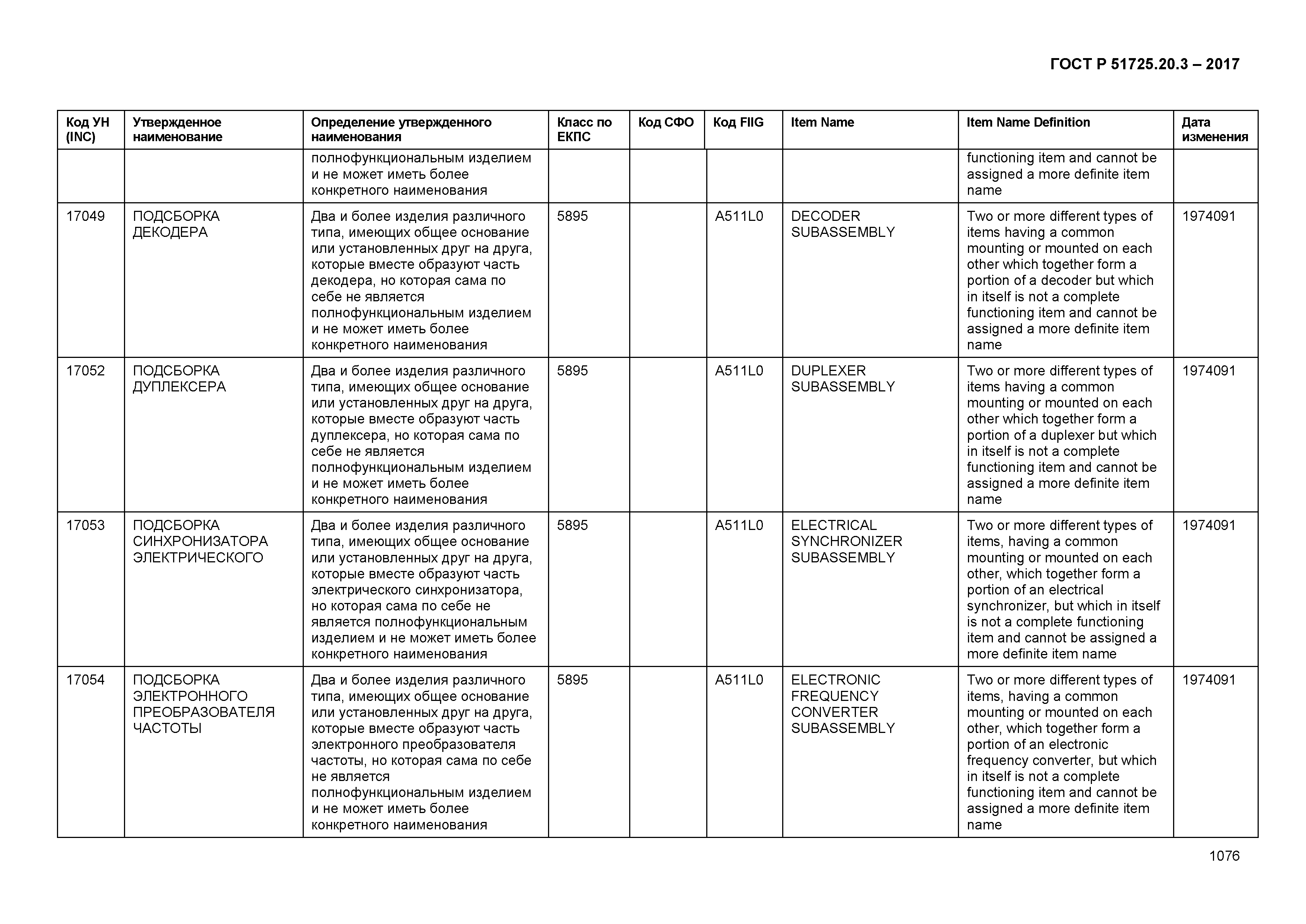 ГОСТ Р 51725.20.3-2017