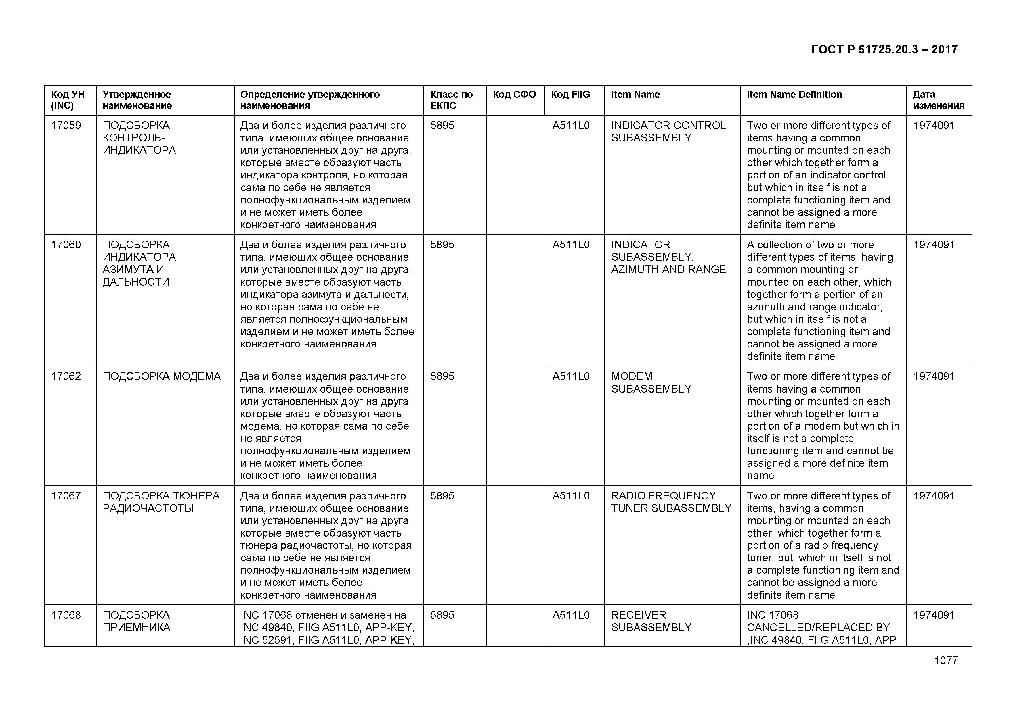 ГОСТ Р 51725.20.3-2017