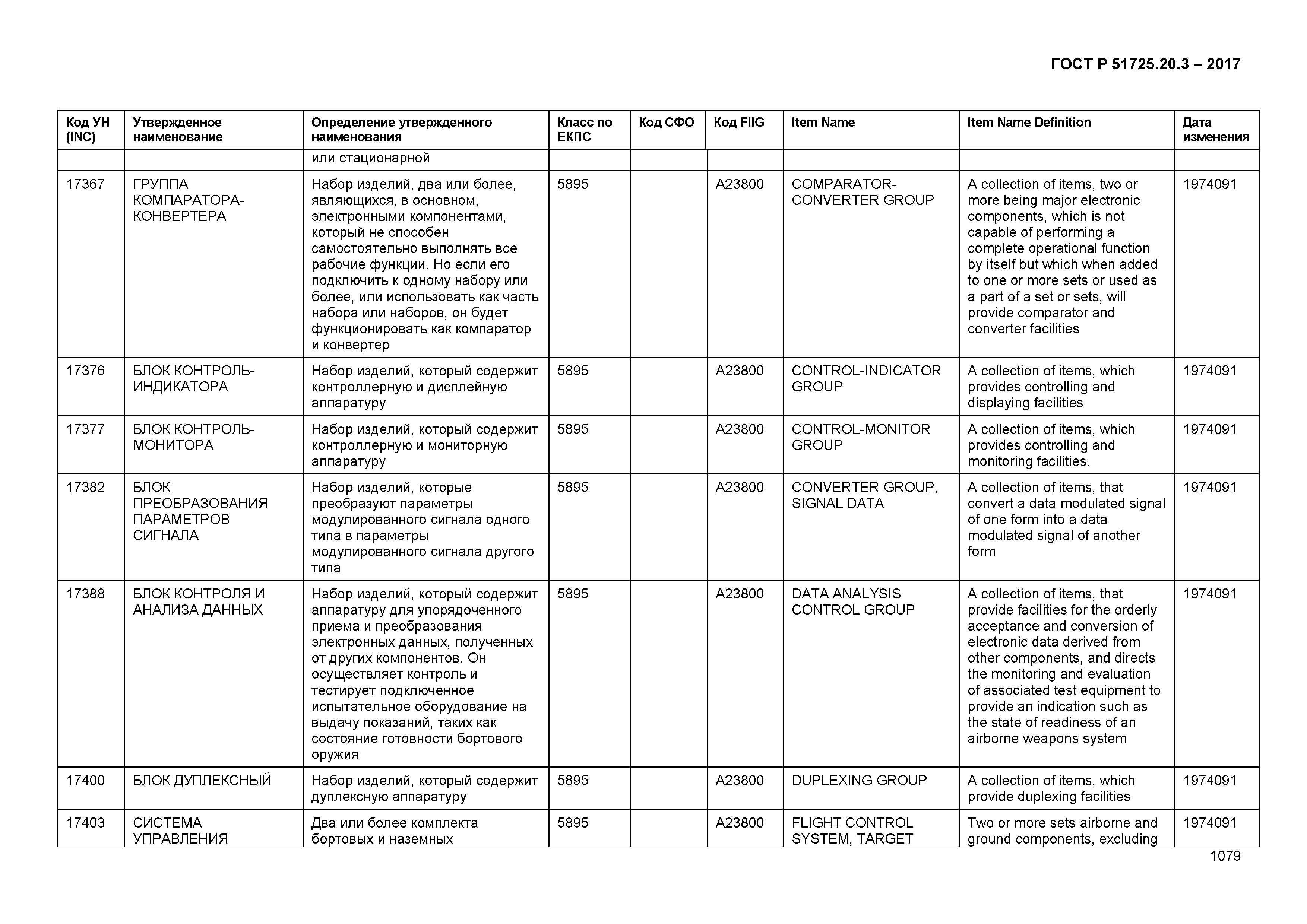 ГОСТ Р 51725.20.3-2017