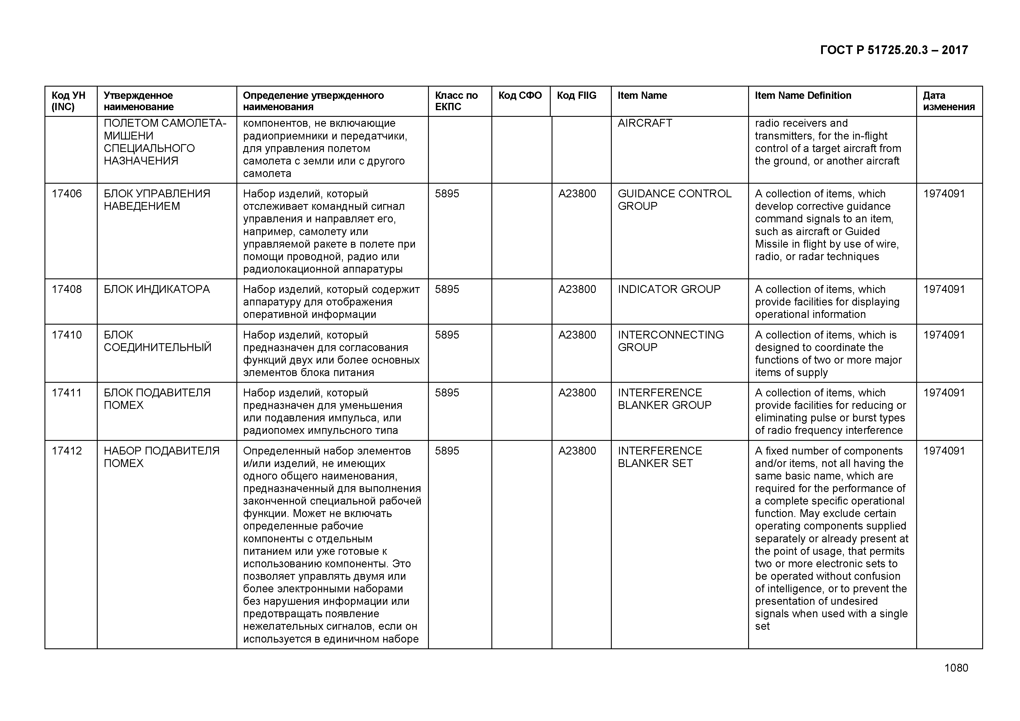 ГОСТ Р 51725.20.3-2017