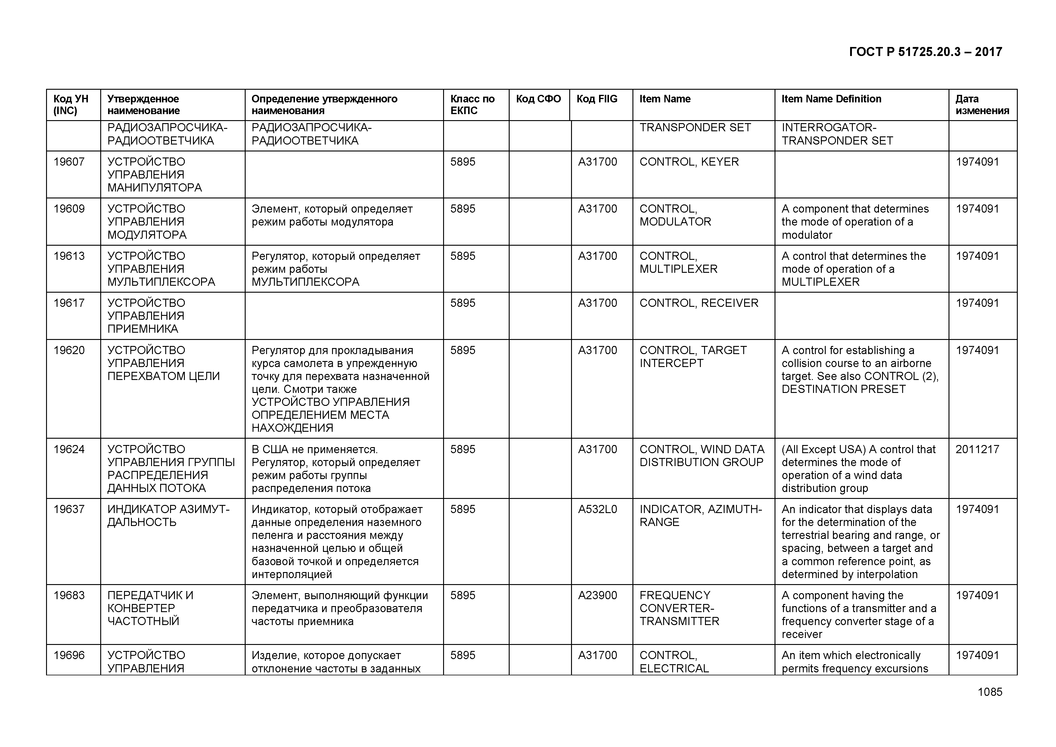 ГОСТ Р 51725.20.3-2017