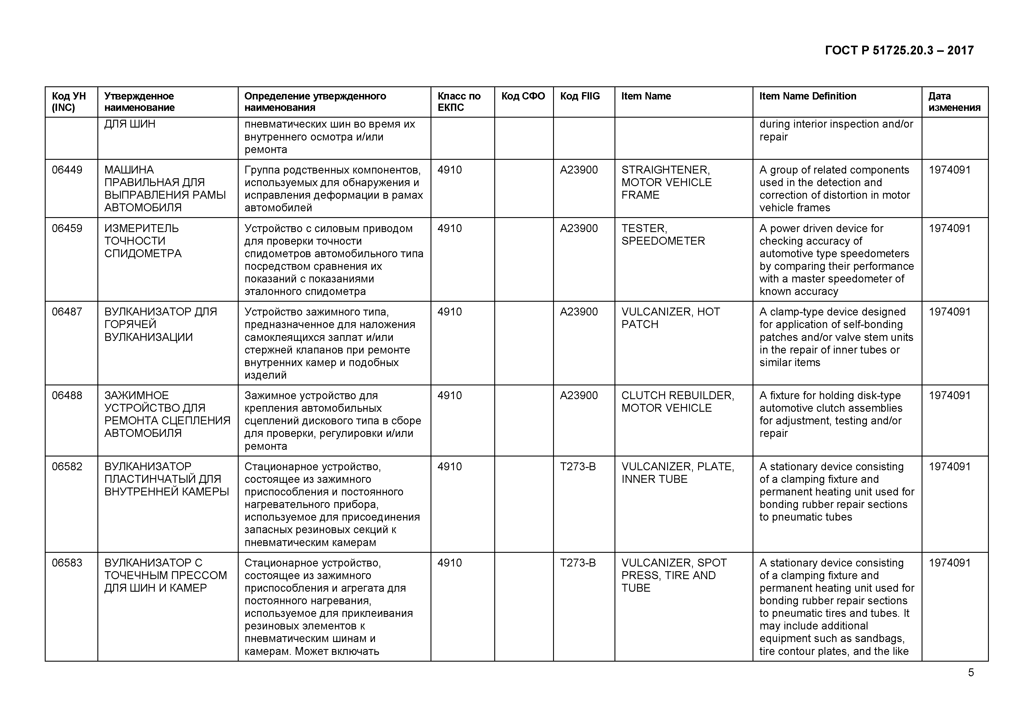 ГОСТ Р 51725.20.3-2017