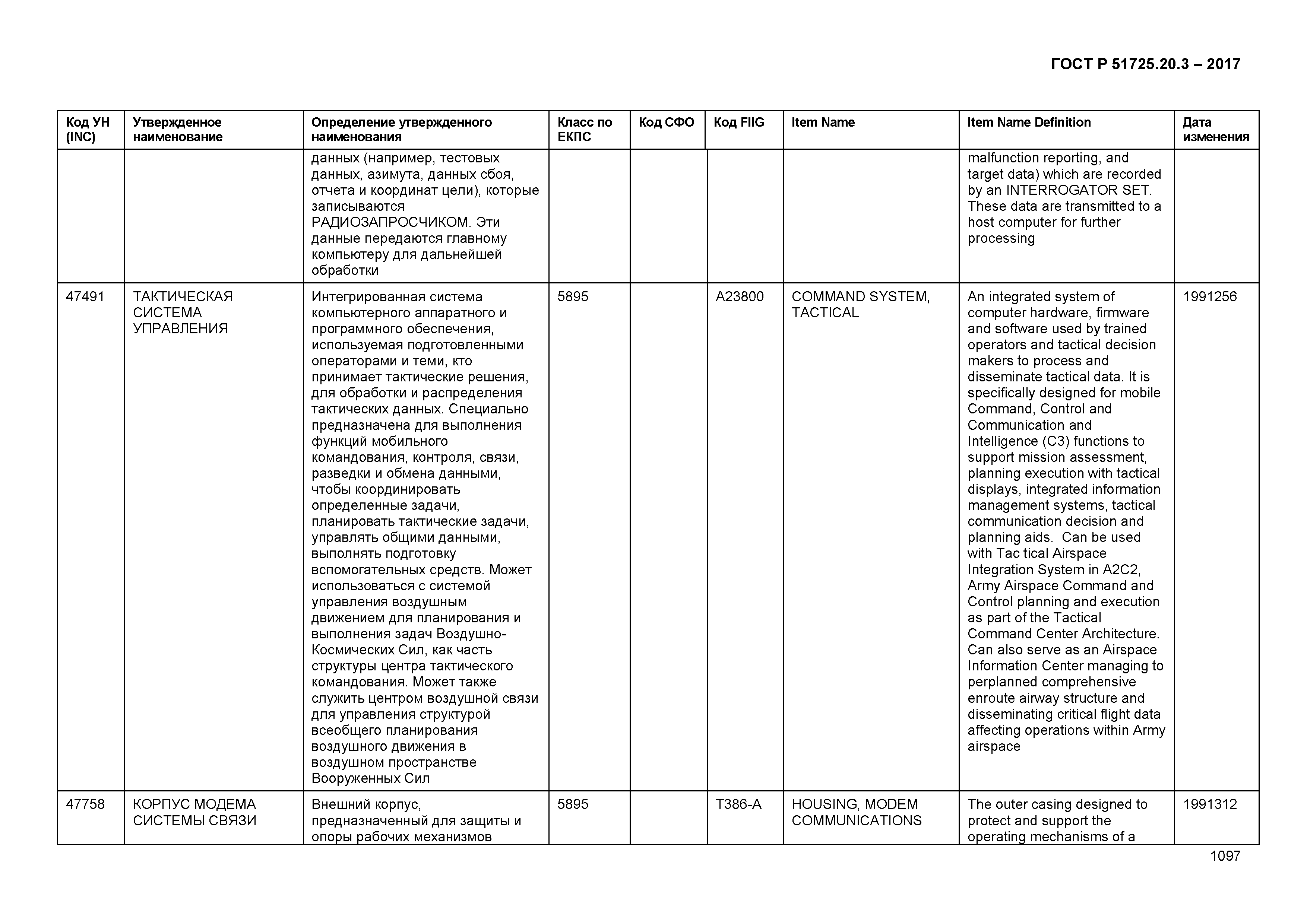 ГОСТ Р 51725.20.3-2017