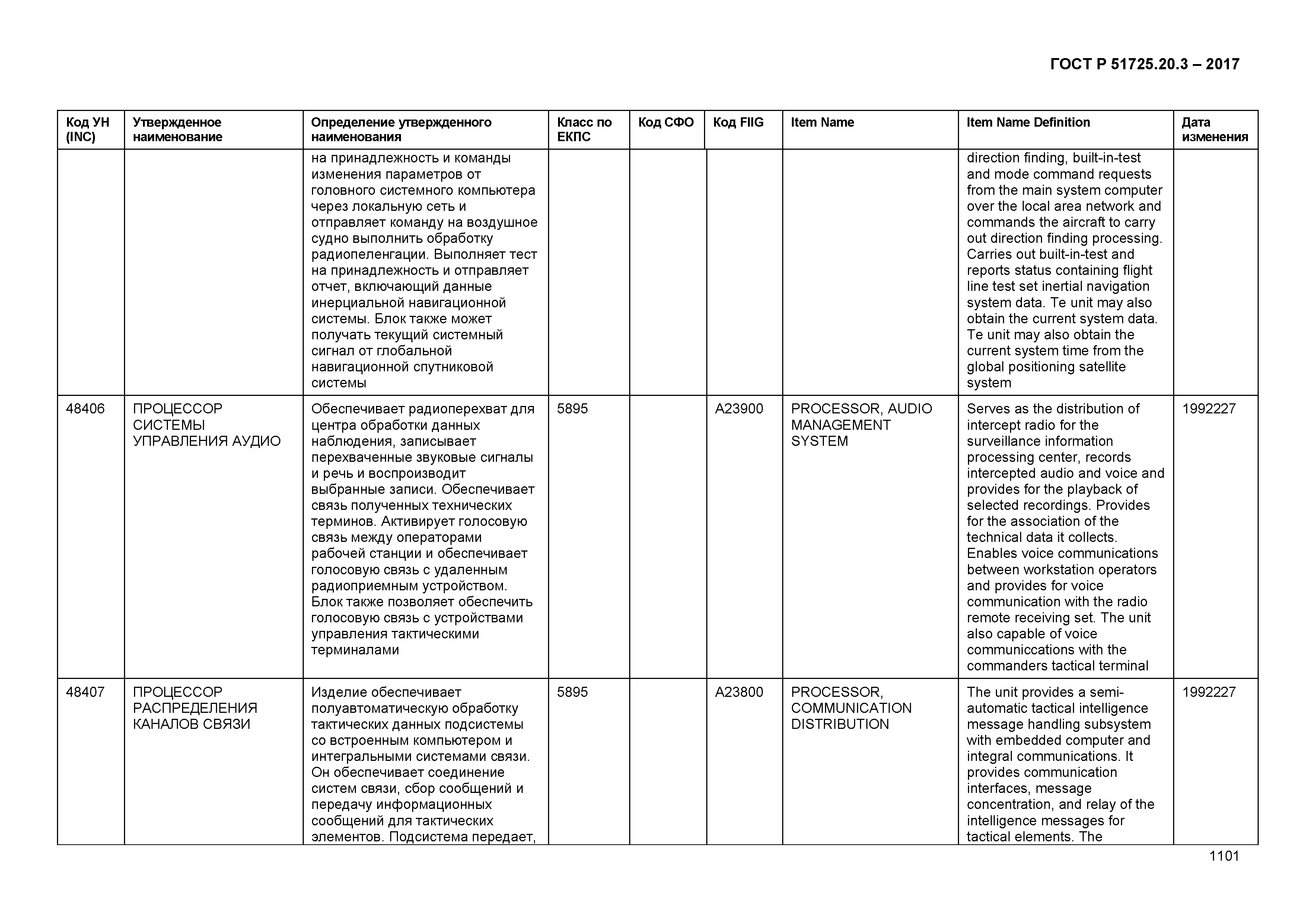 ГОСТ Р 51725.20.3-2017