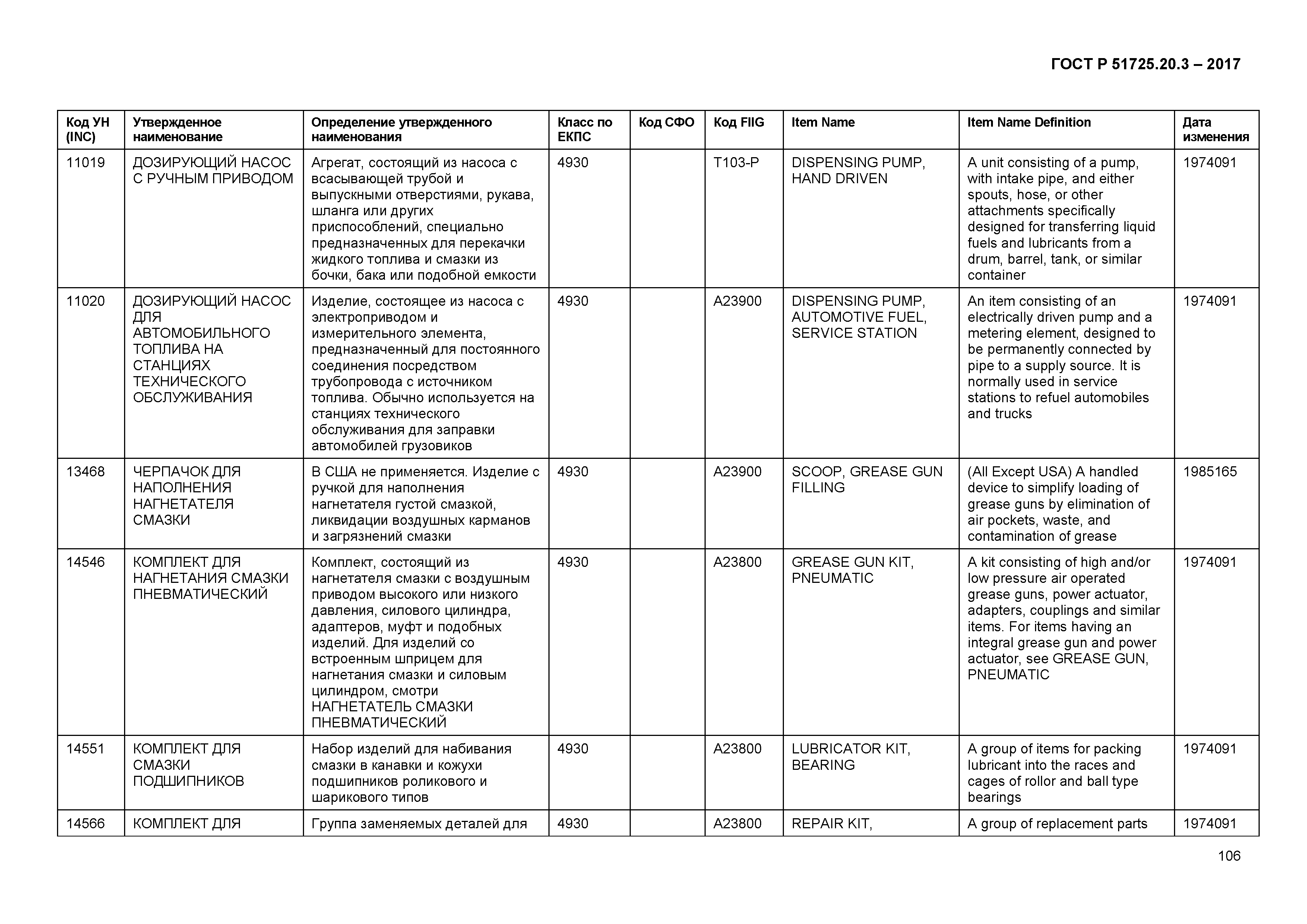 ГОСТ Р 51725.20.3-2017