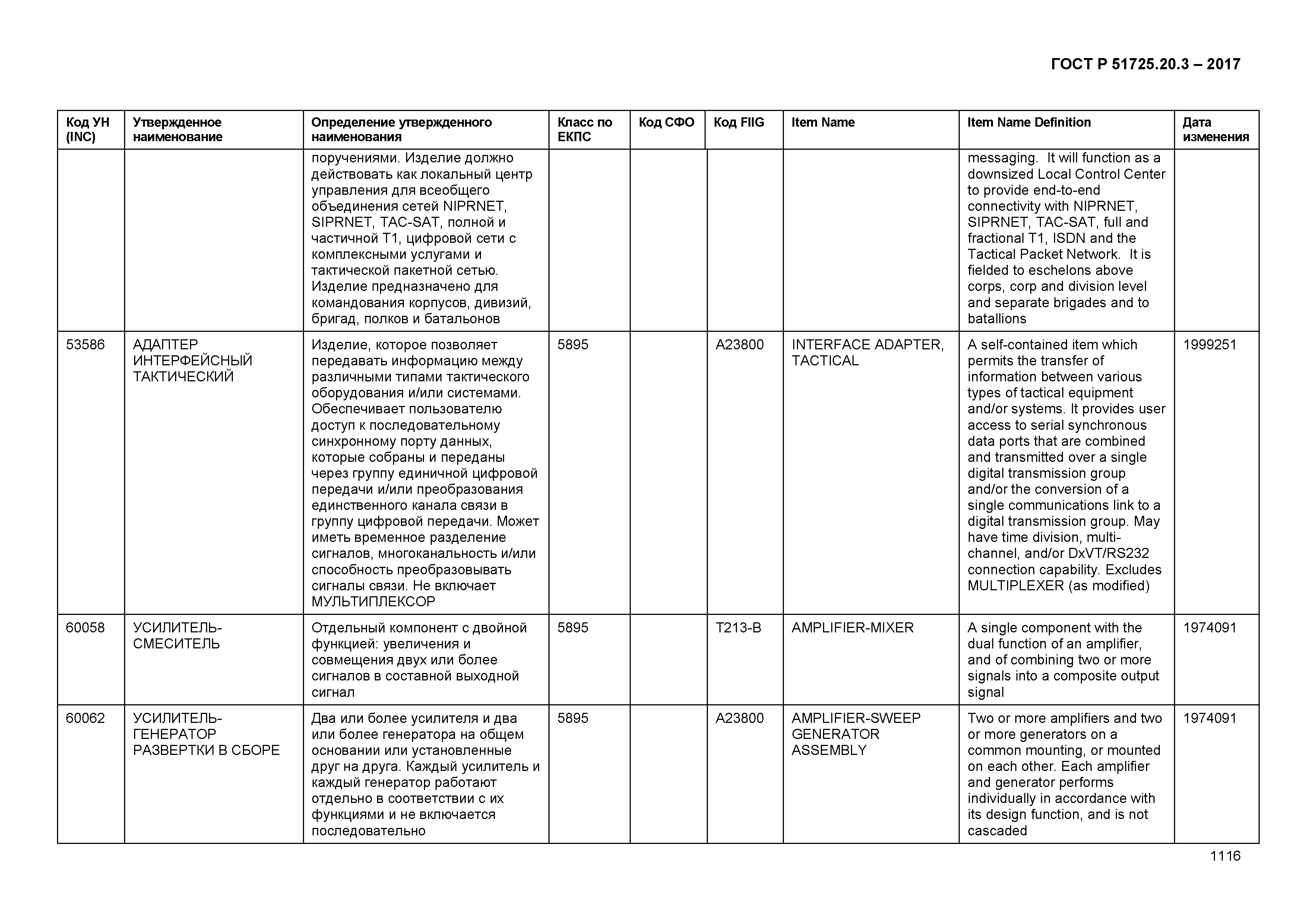 ГОСТ Р 51725.20.3-2017