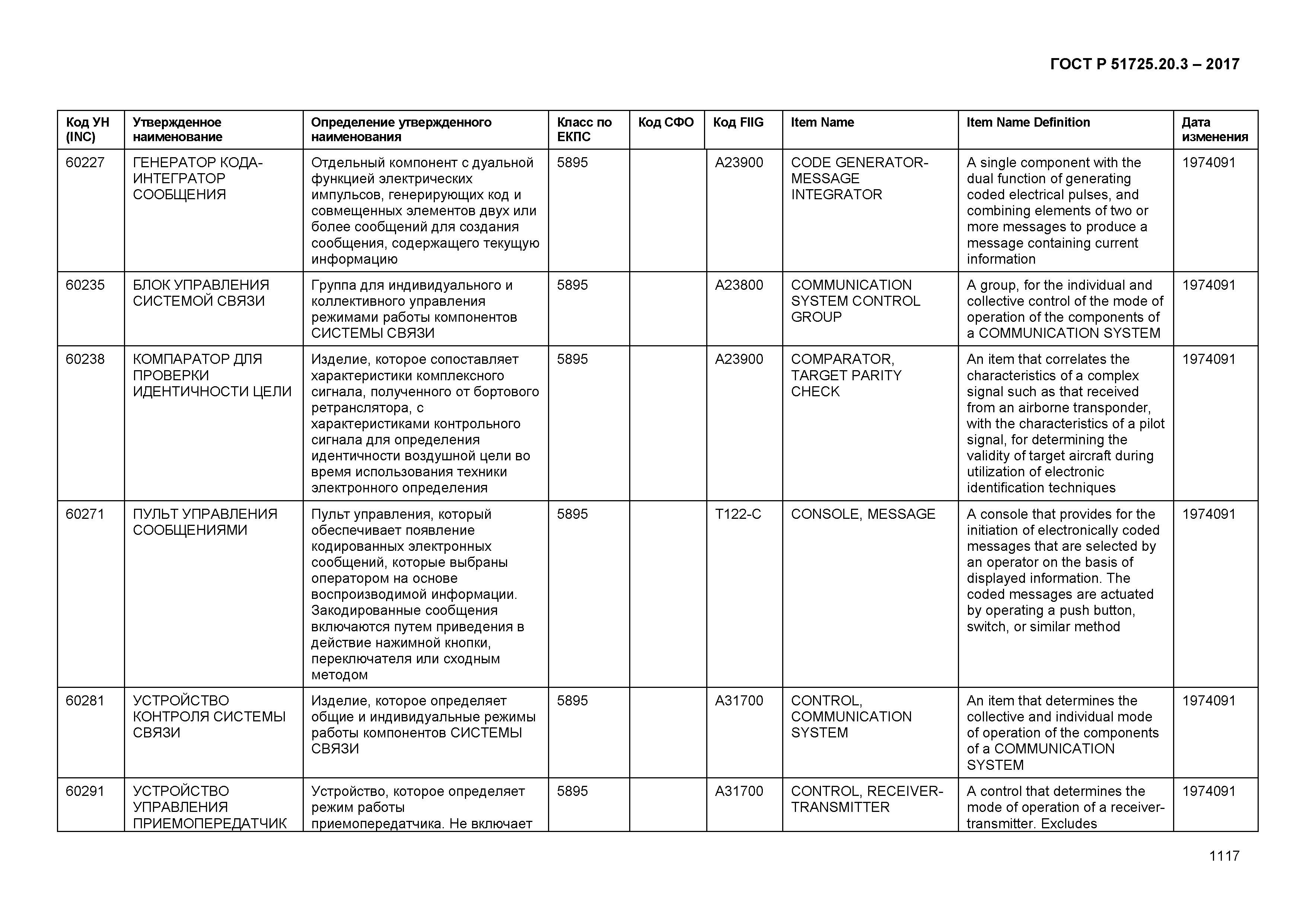 ГОСТ Р 51725.20.3-2017