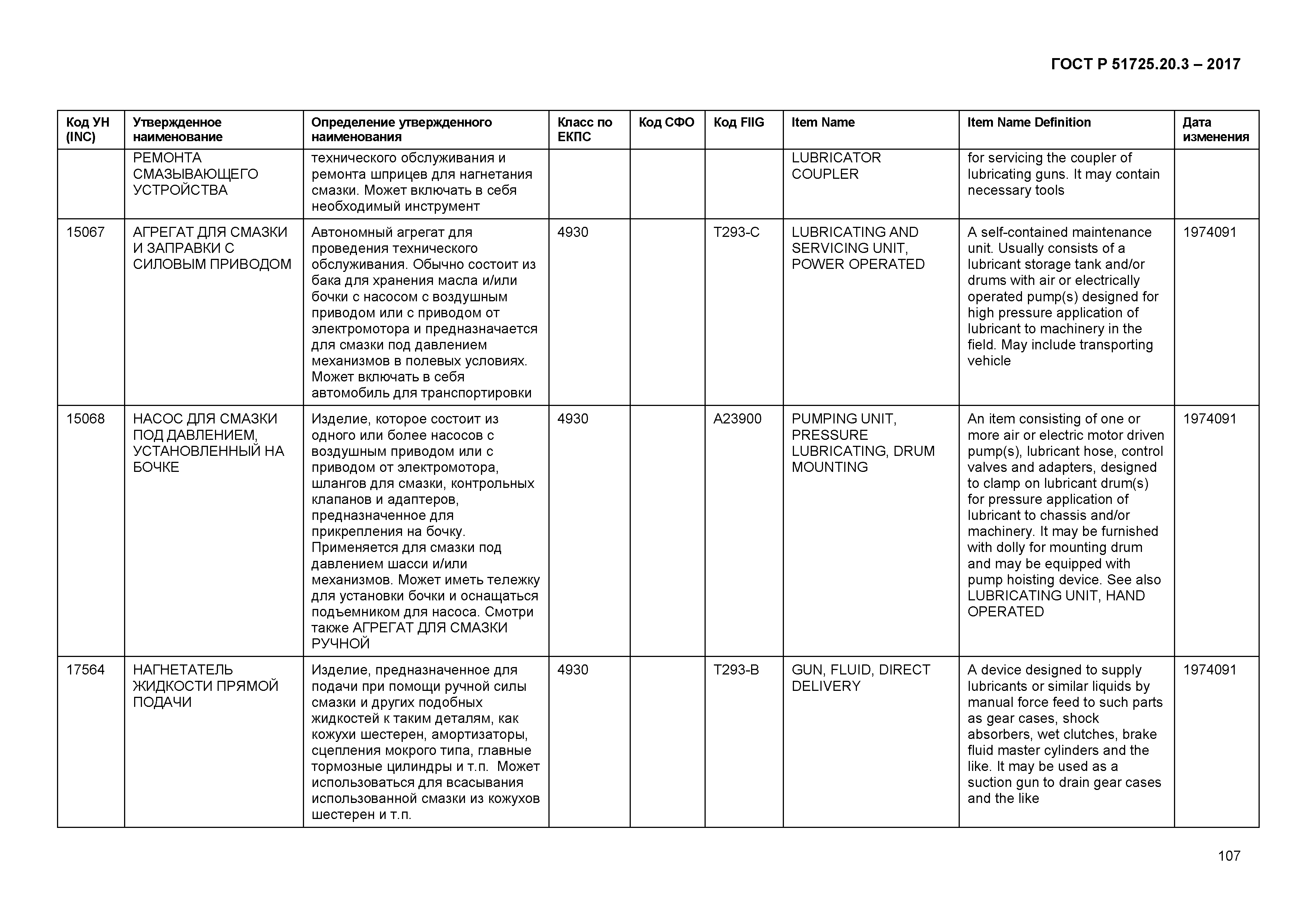 ГОСТ Р 51725.20.3-2017