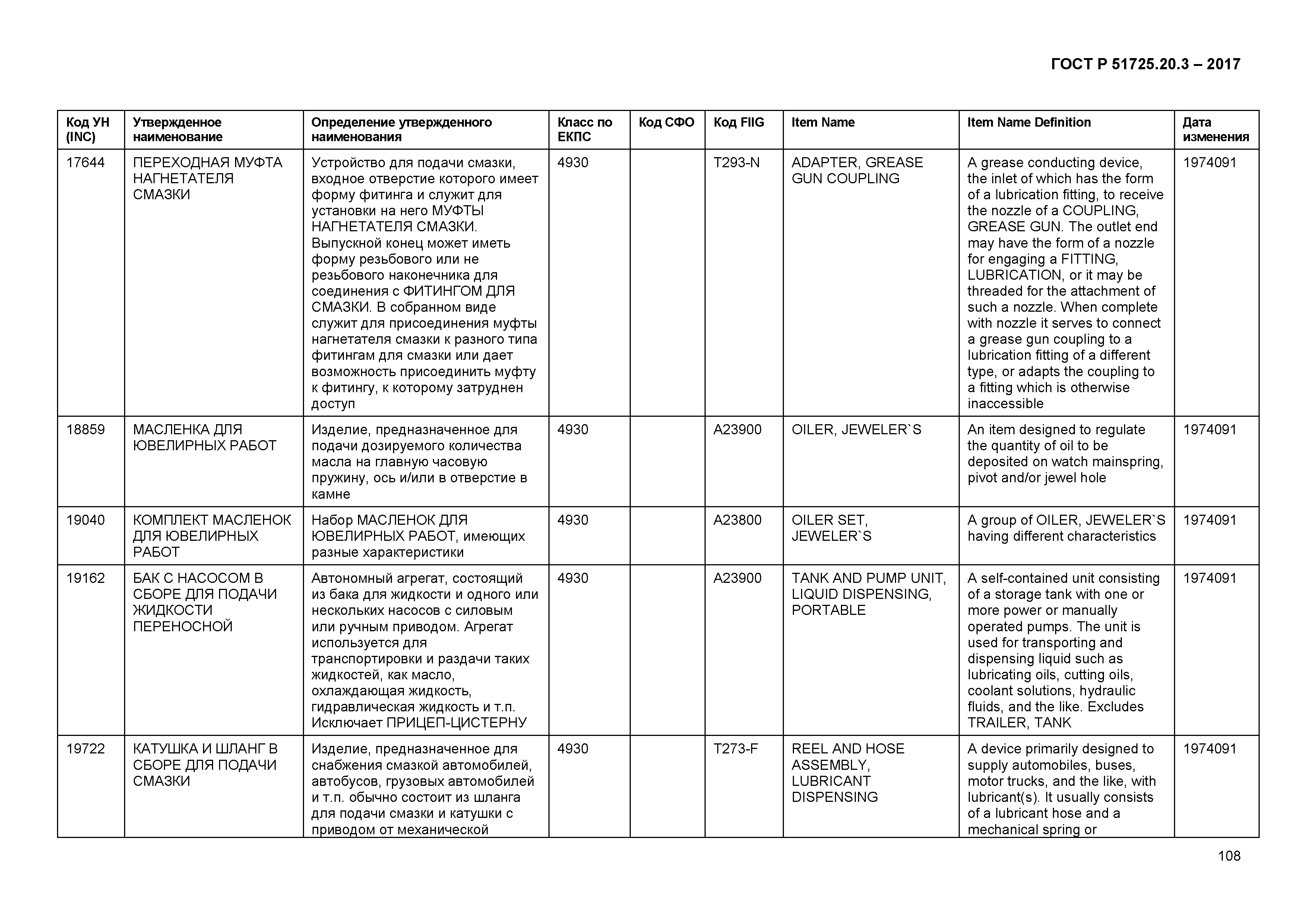 ГОСТ Р 51725.20.3-2017