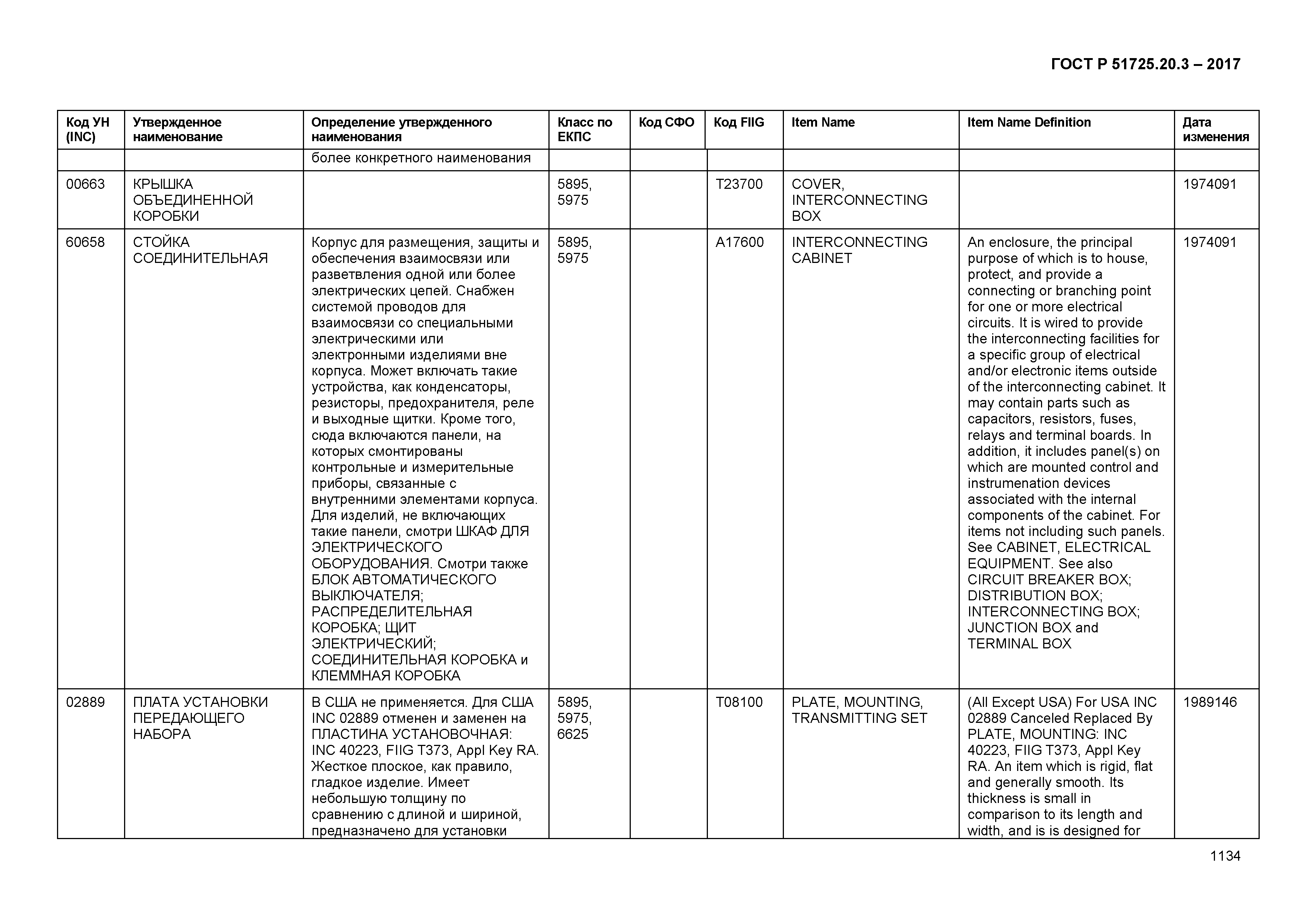 ГОСТ Р 51725.20.3-2017