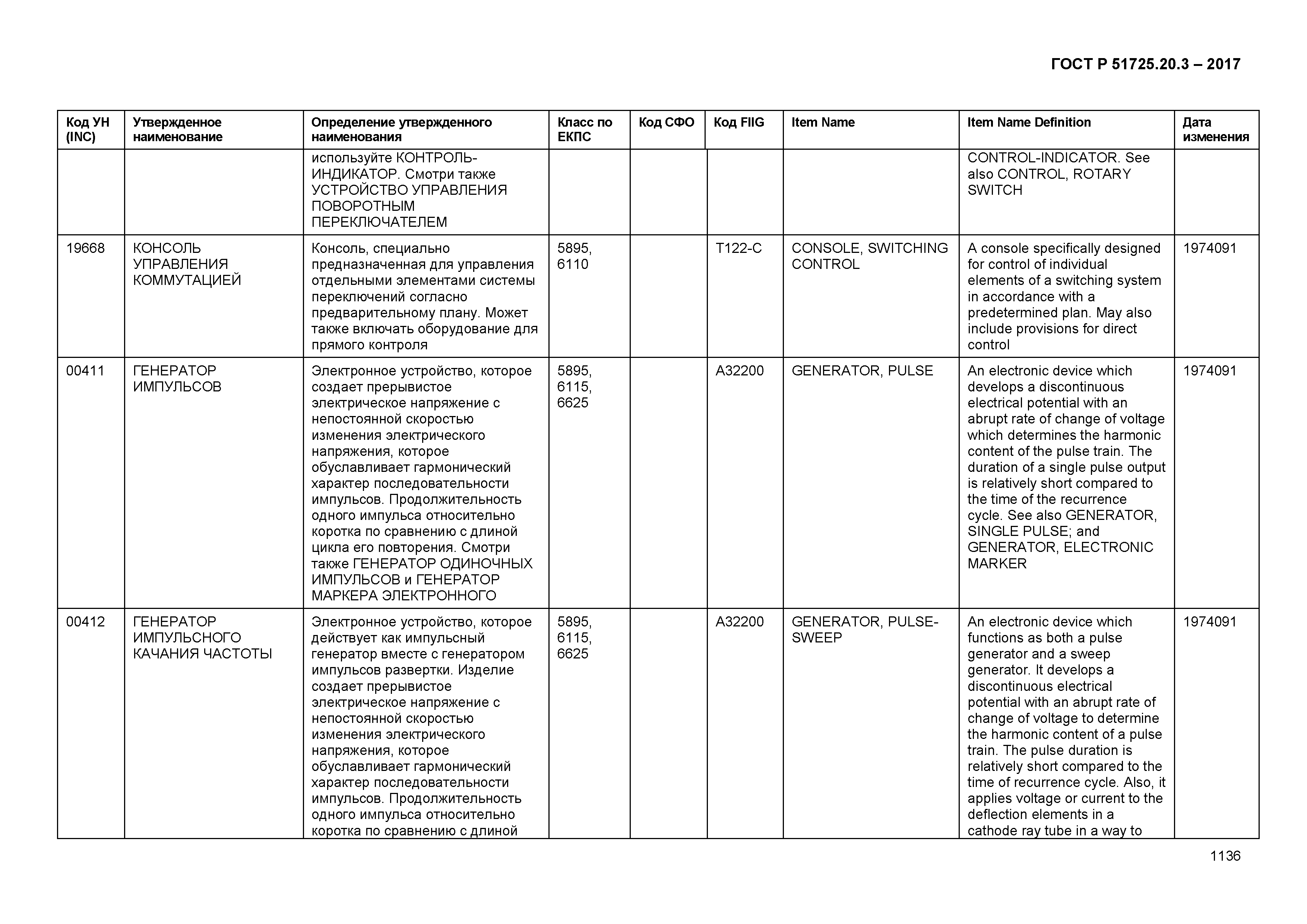 ГОСТ Р 51725.20.3-2017