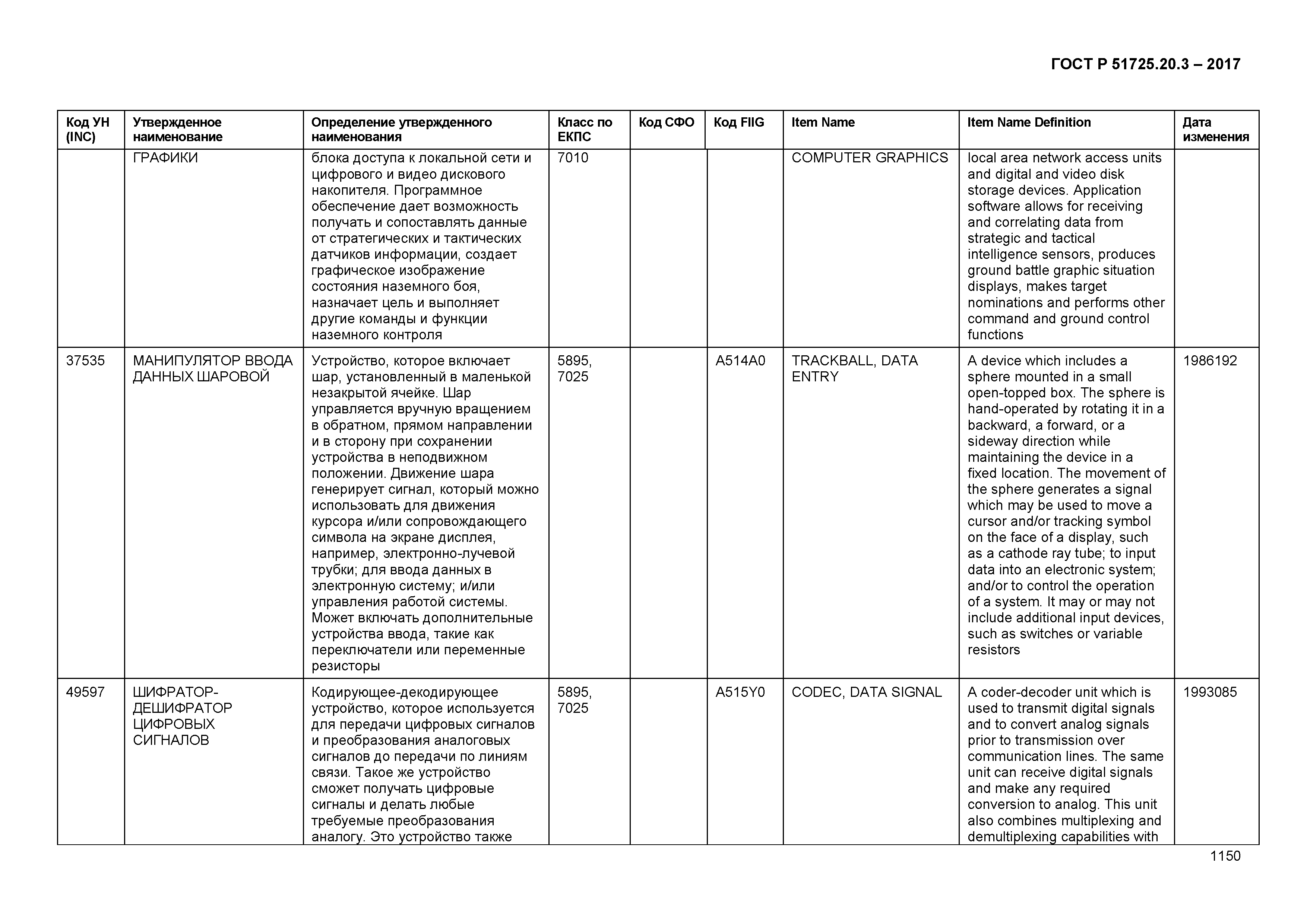 ГОСТ Р 51725.20.3-2017