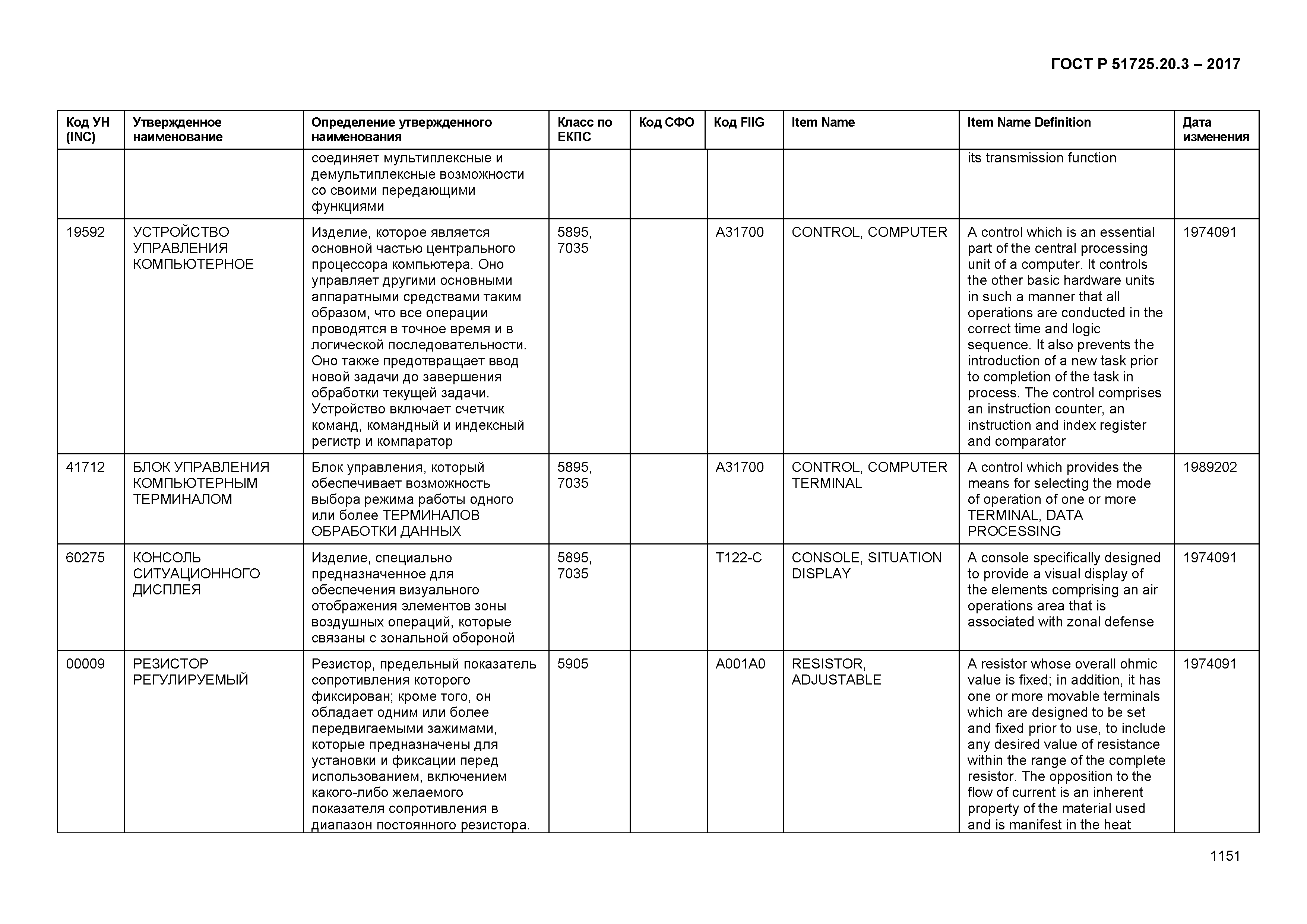 ГОСТ Р 51725.20.3-2017