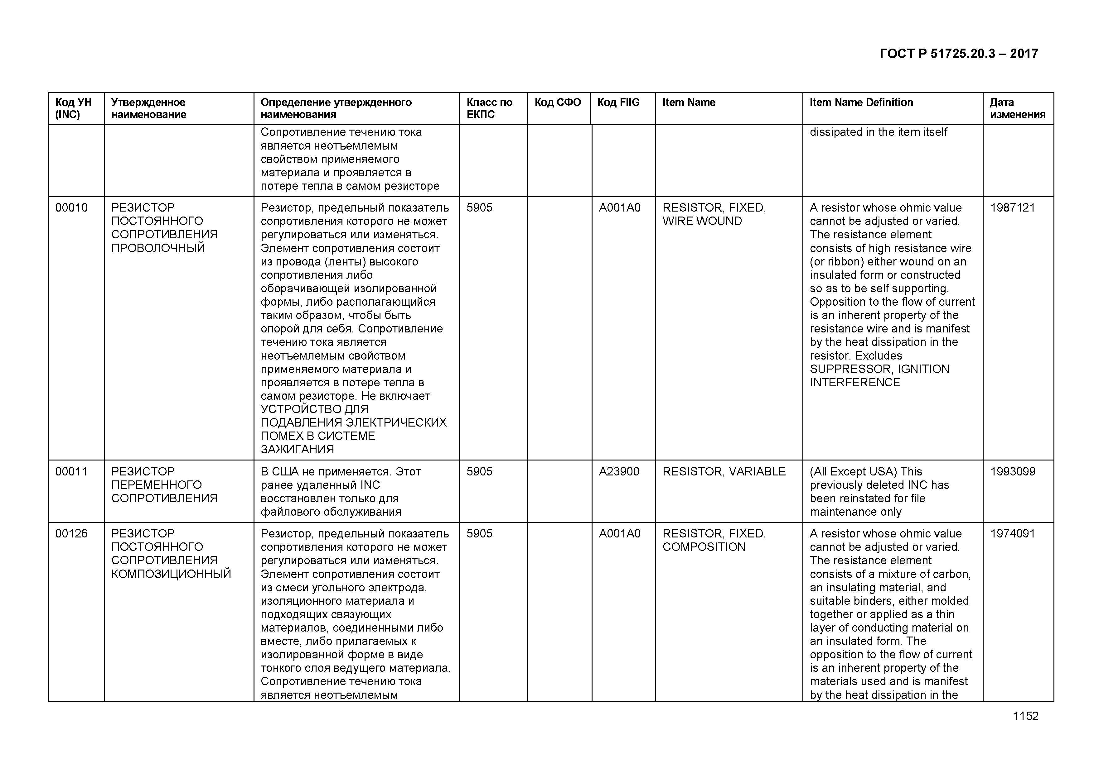 ГОСТ Р 51725.20.3-2017